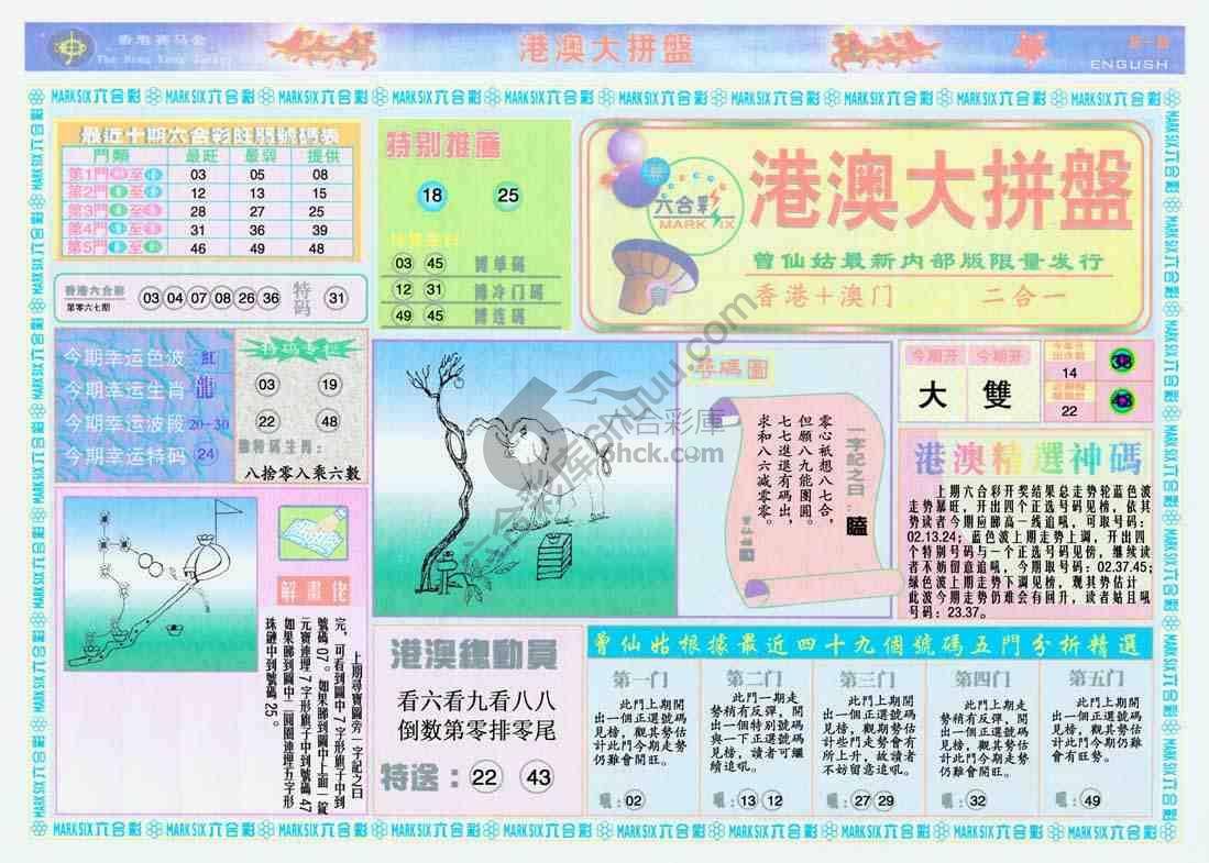 港澳大拼盘
