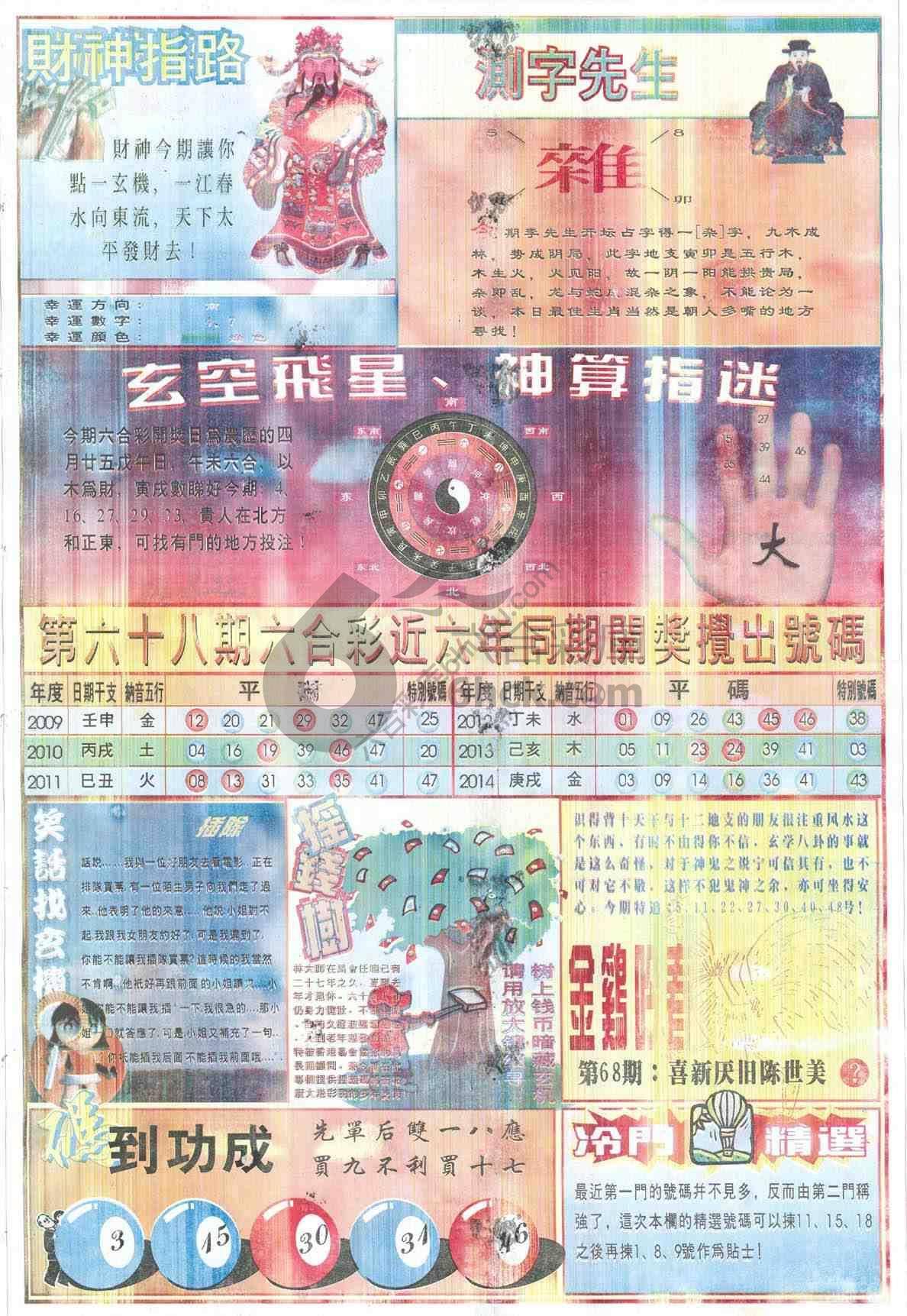 四柱预测