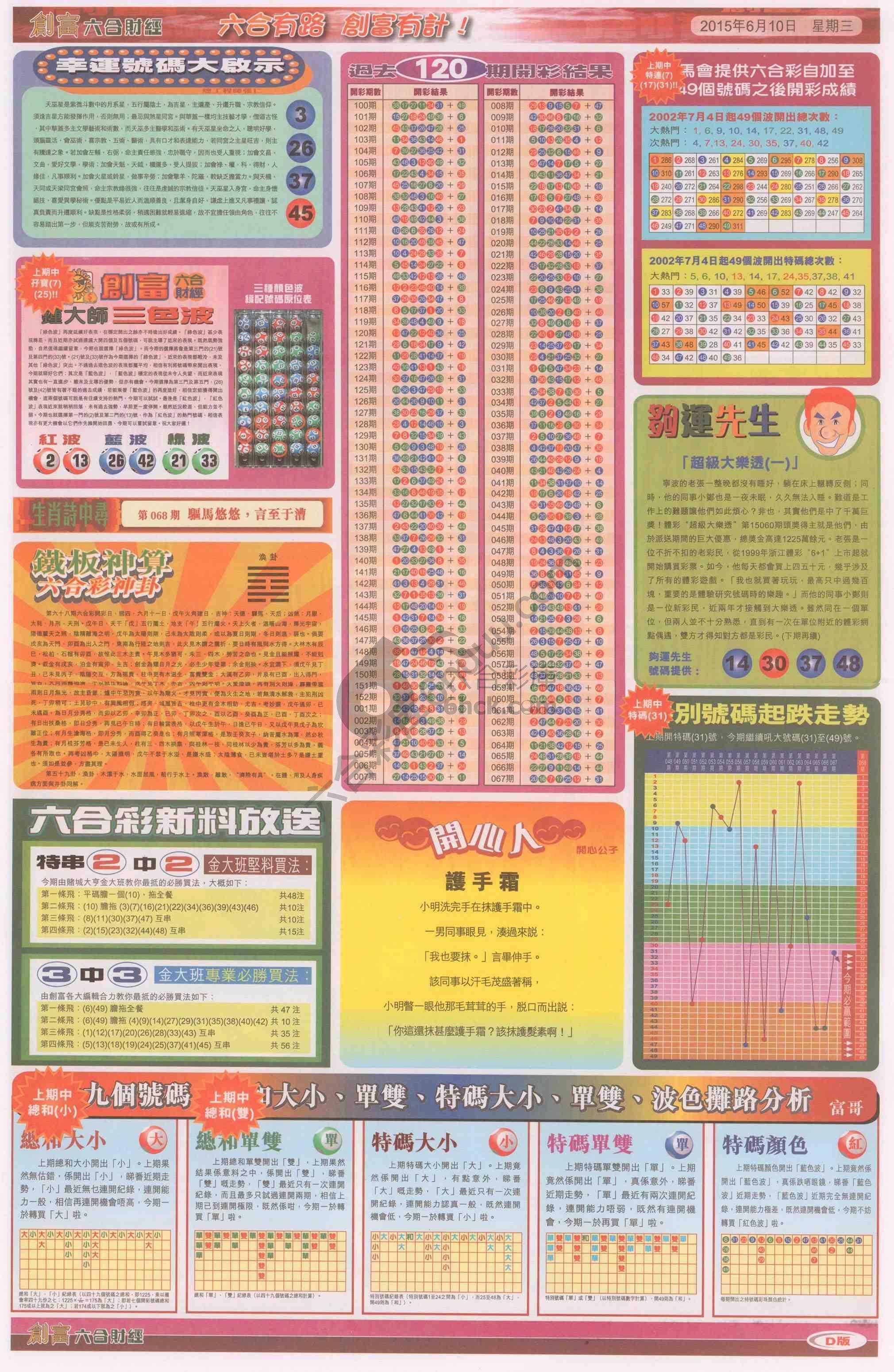 创富