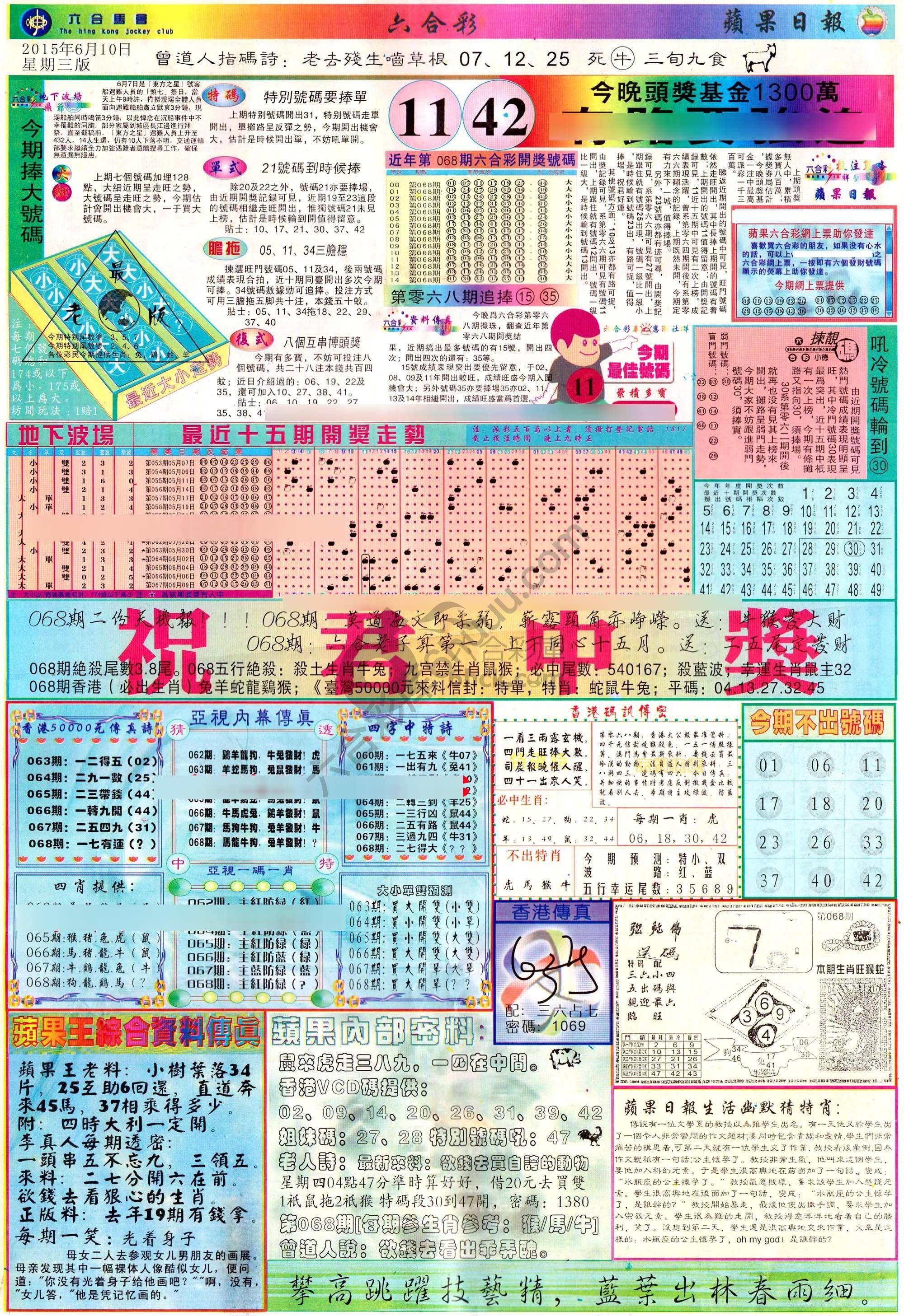 苹果日报