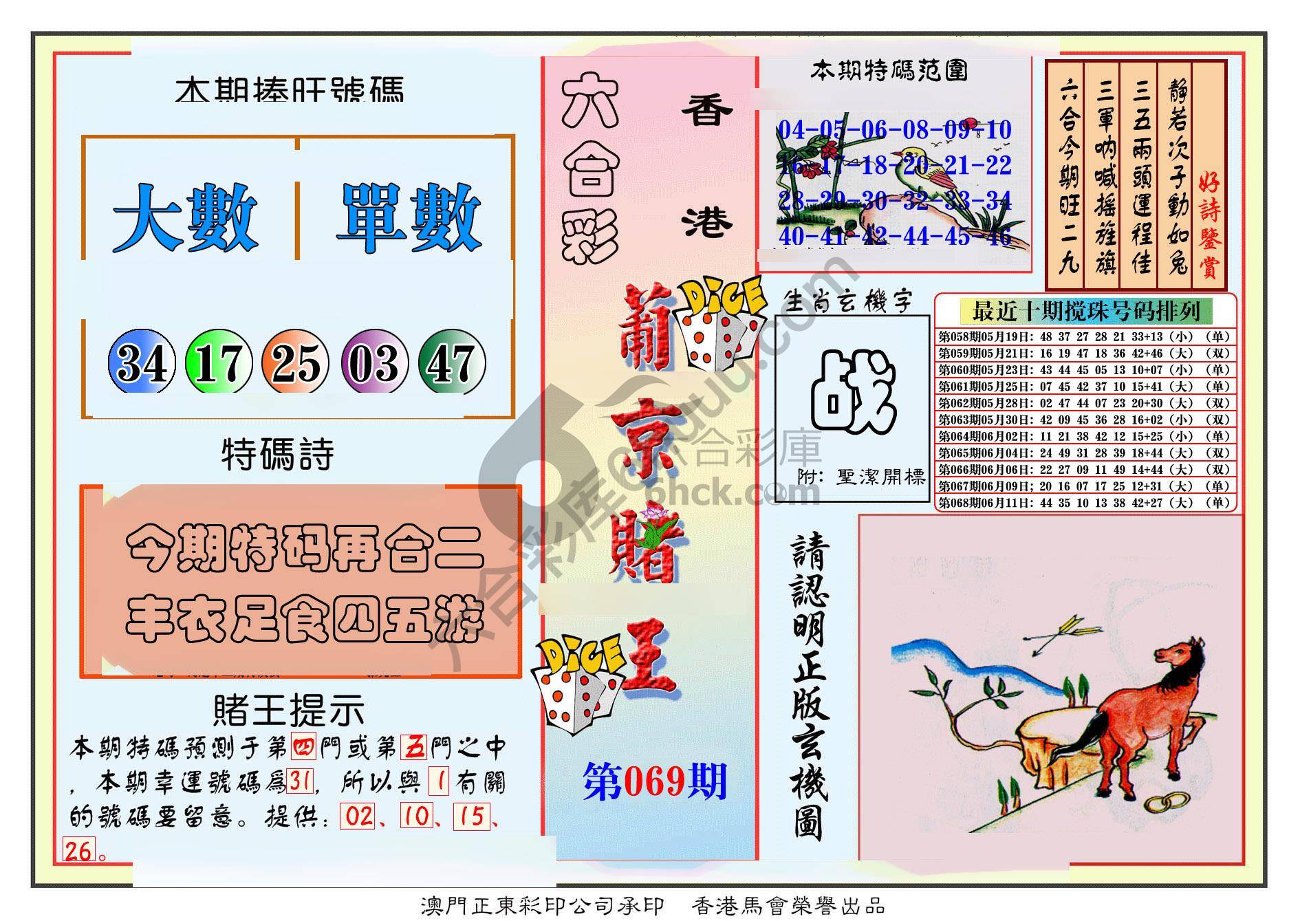 葡京赌王