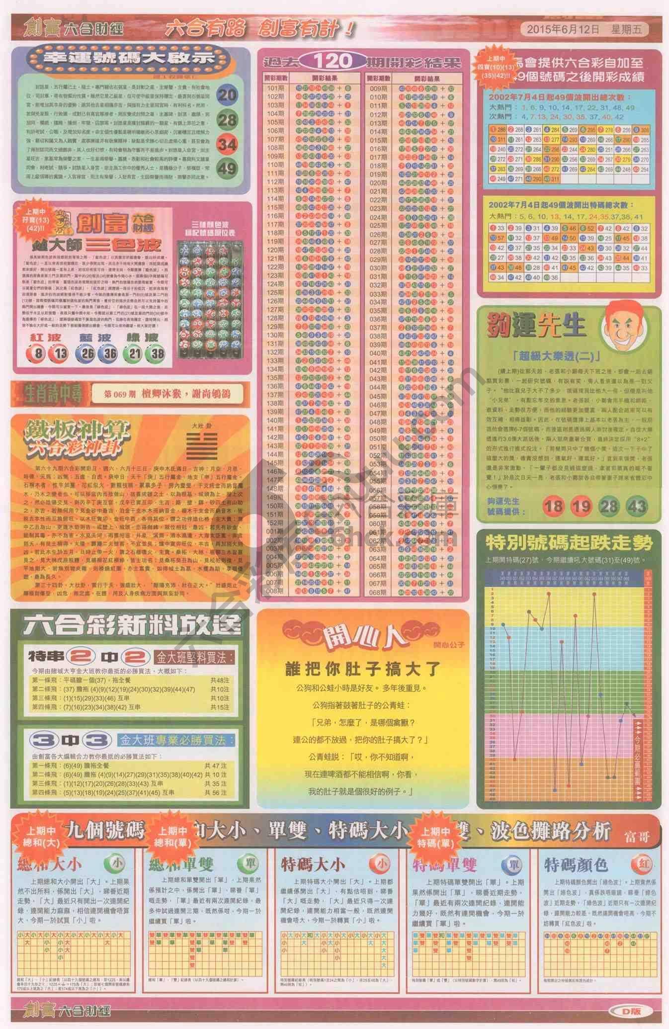 创富
