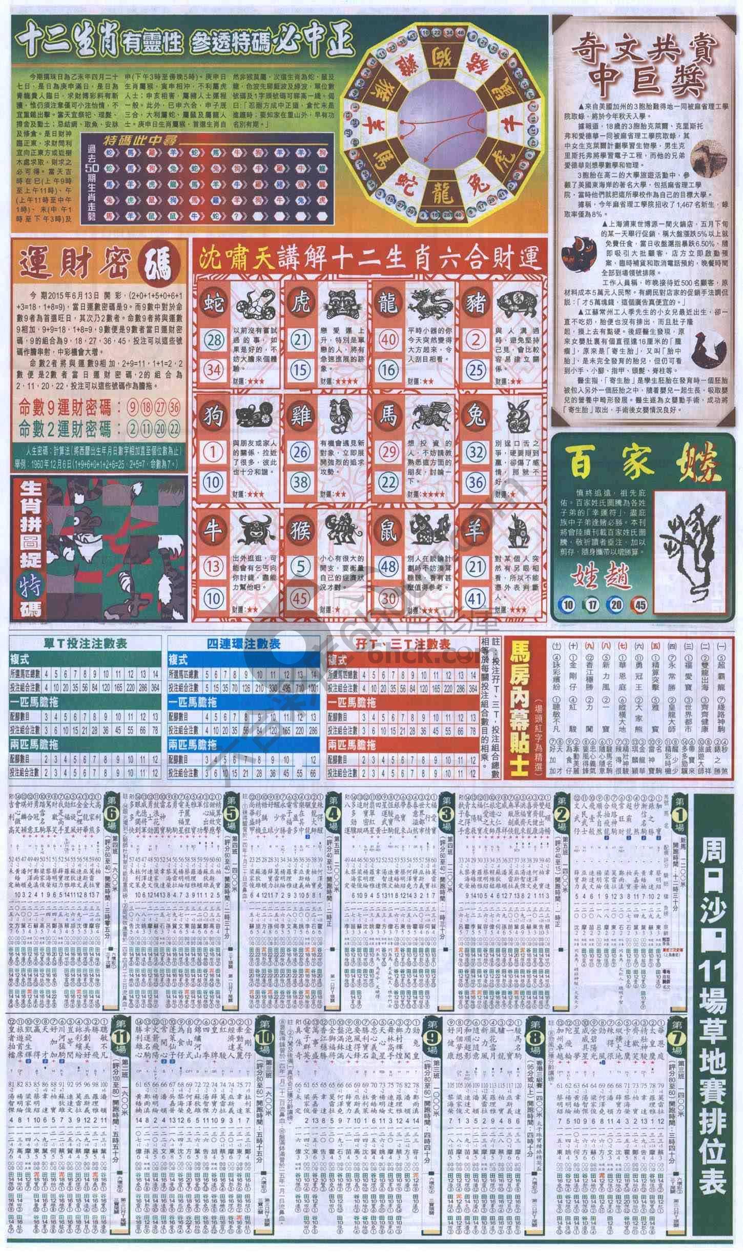 跑狗图