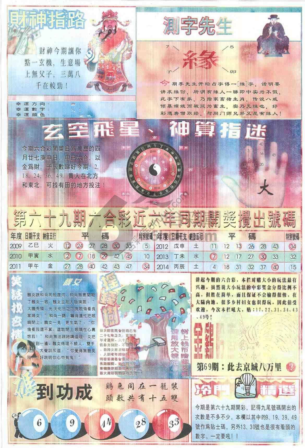 四柱预测