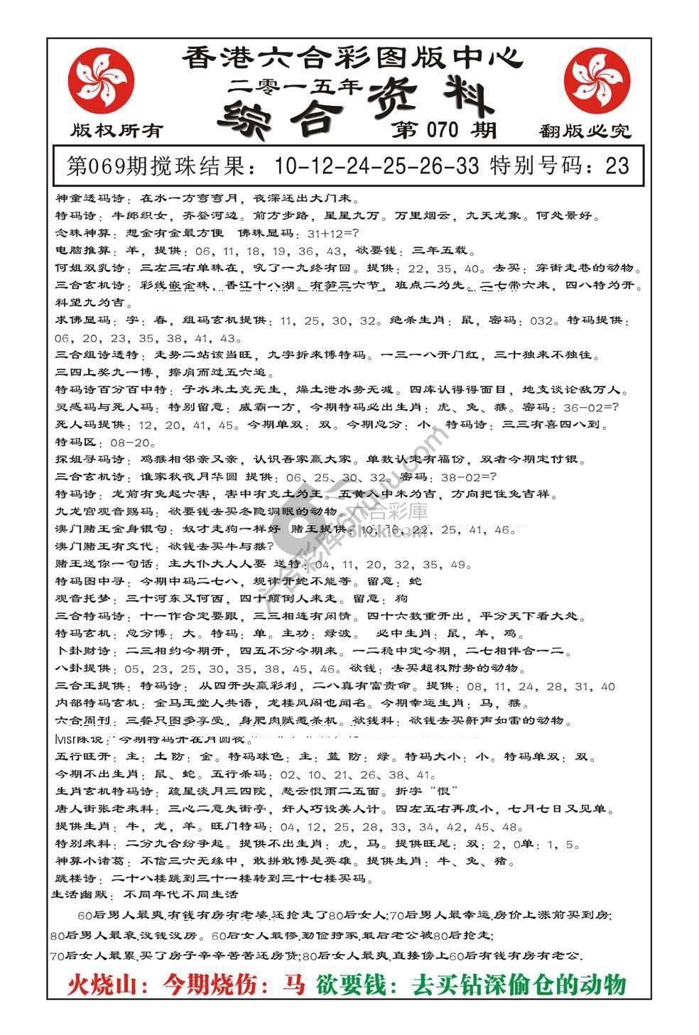 内部综合资料