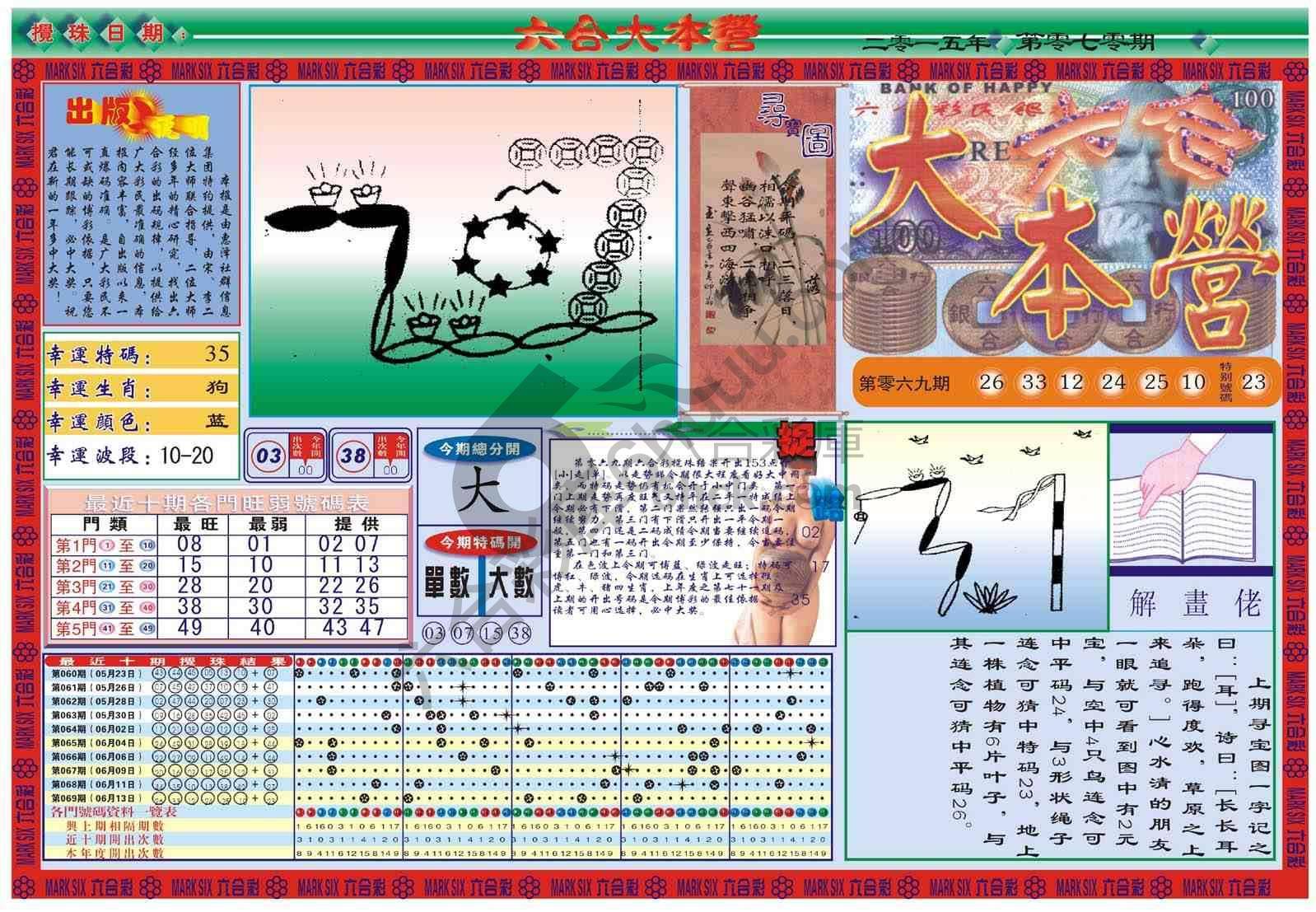 六合大本营