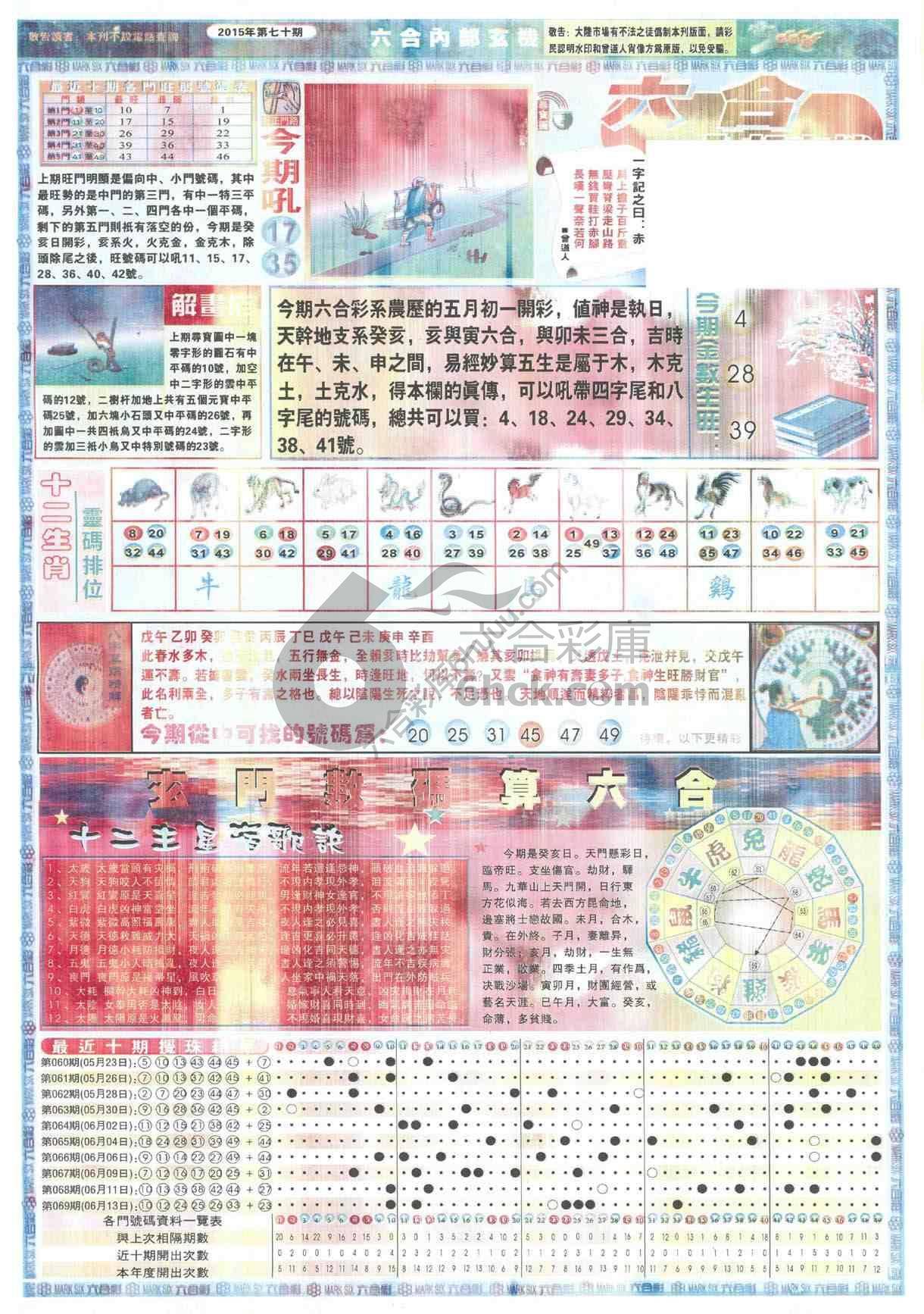 六合内部玄机