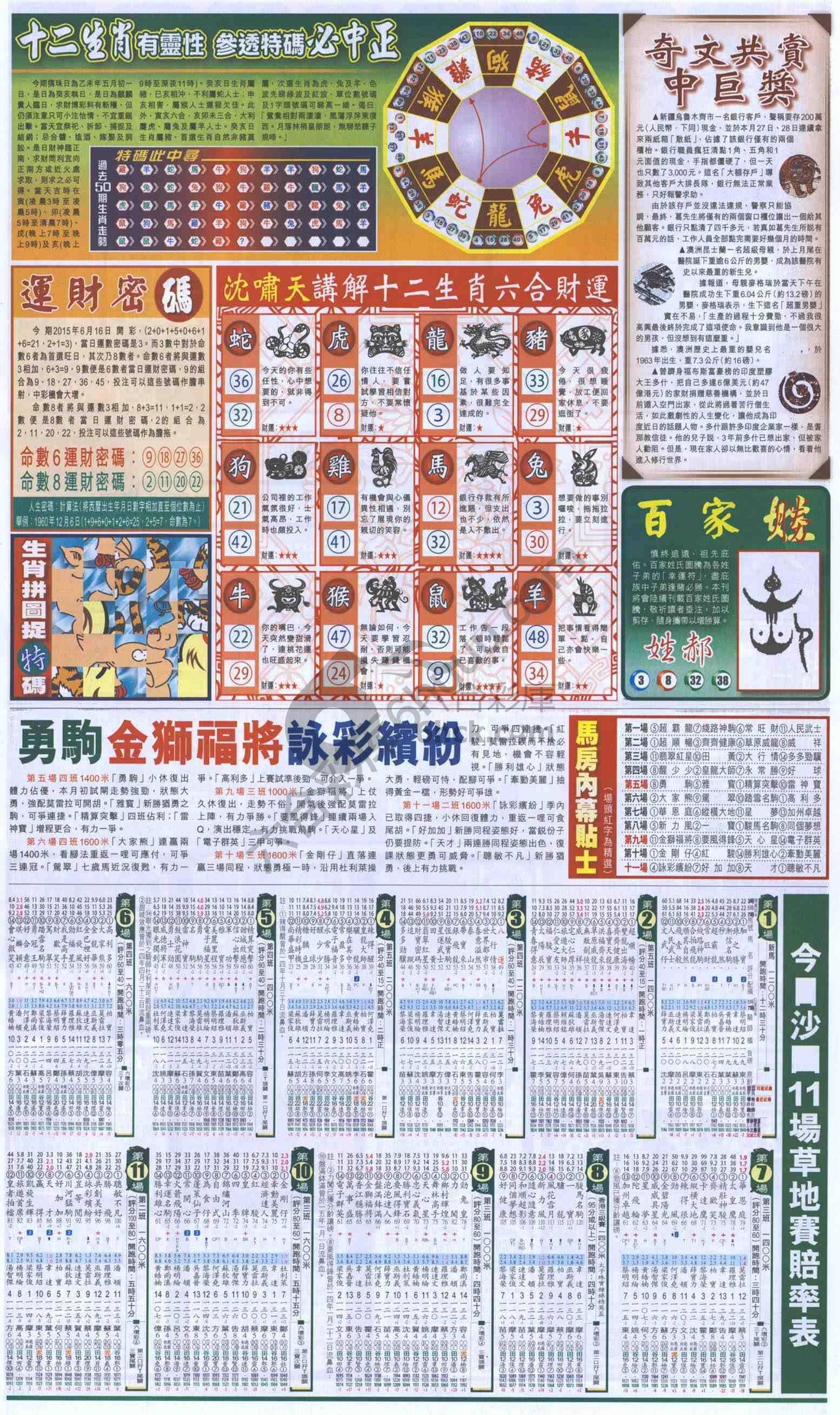 跑狗图