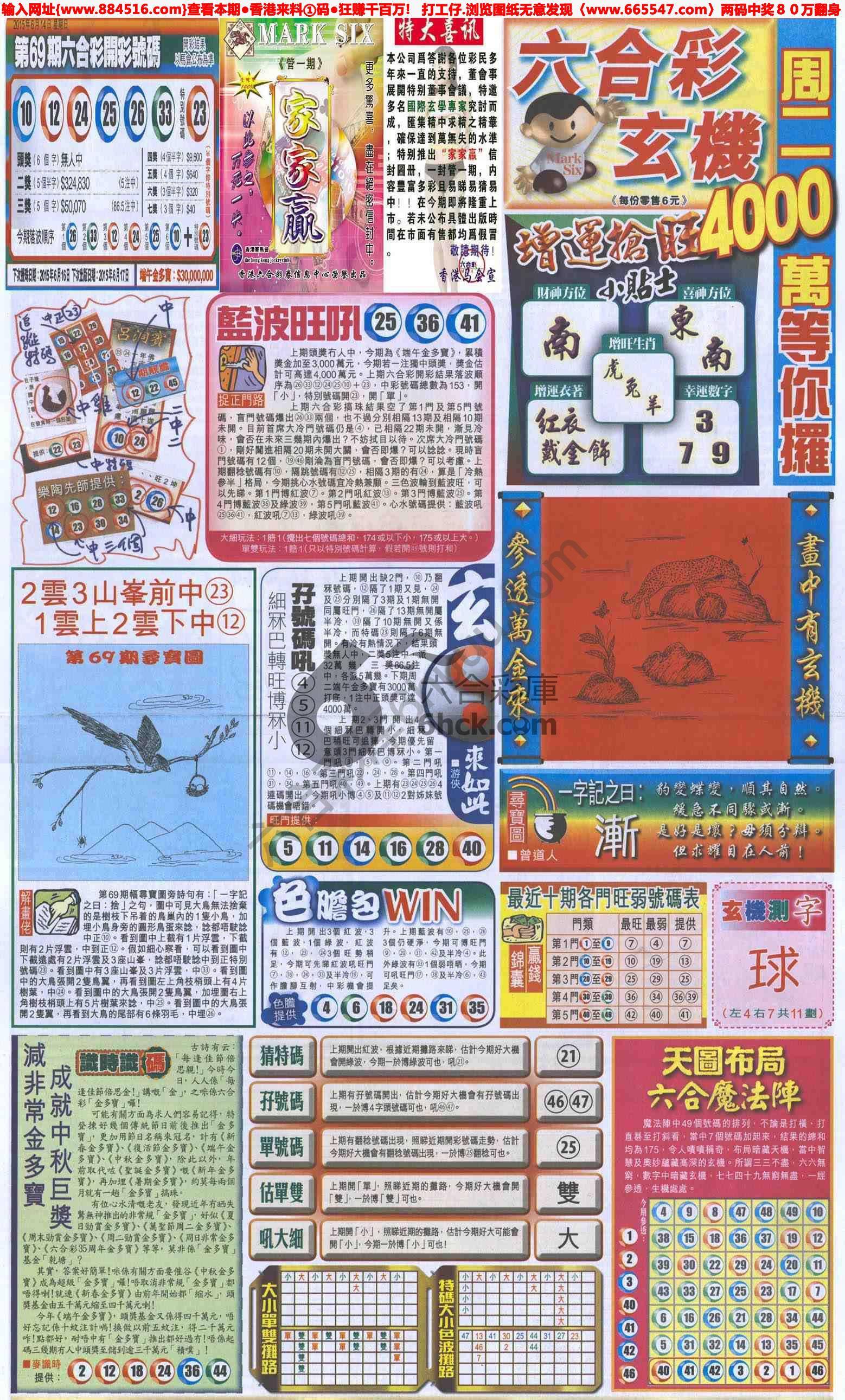跑狗图