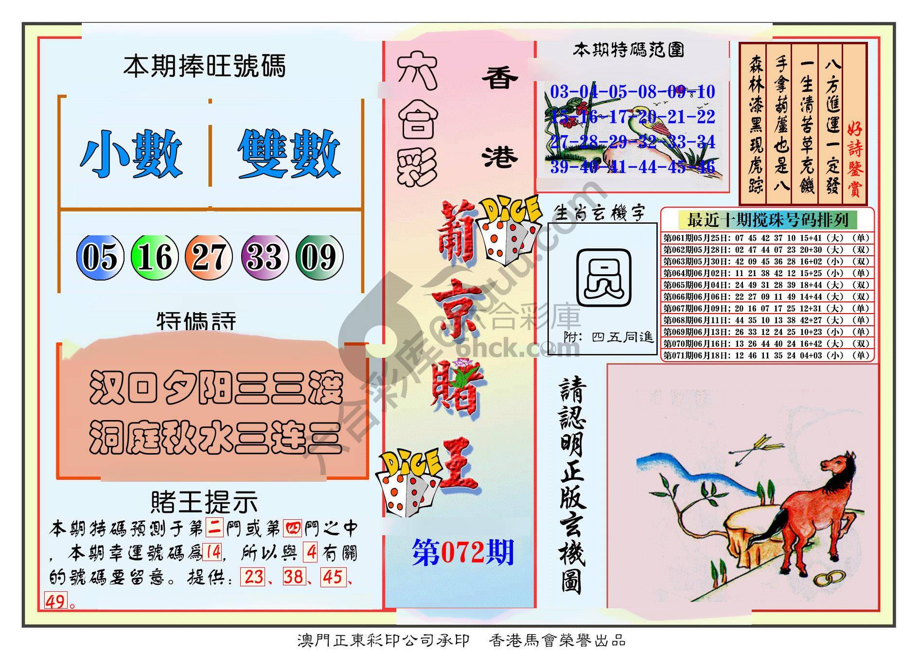 葡京赌王