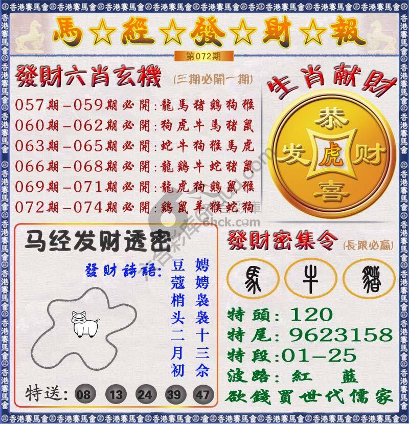 马经发财报