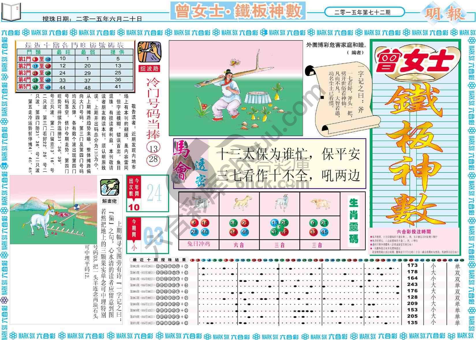 曾女士铁板神数