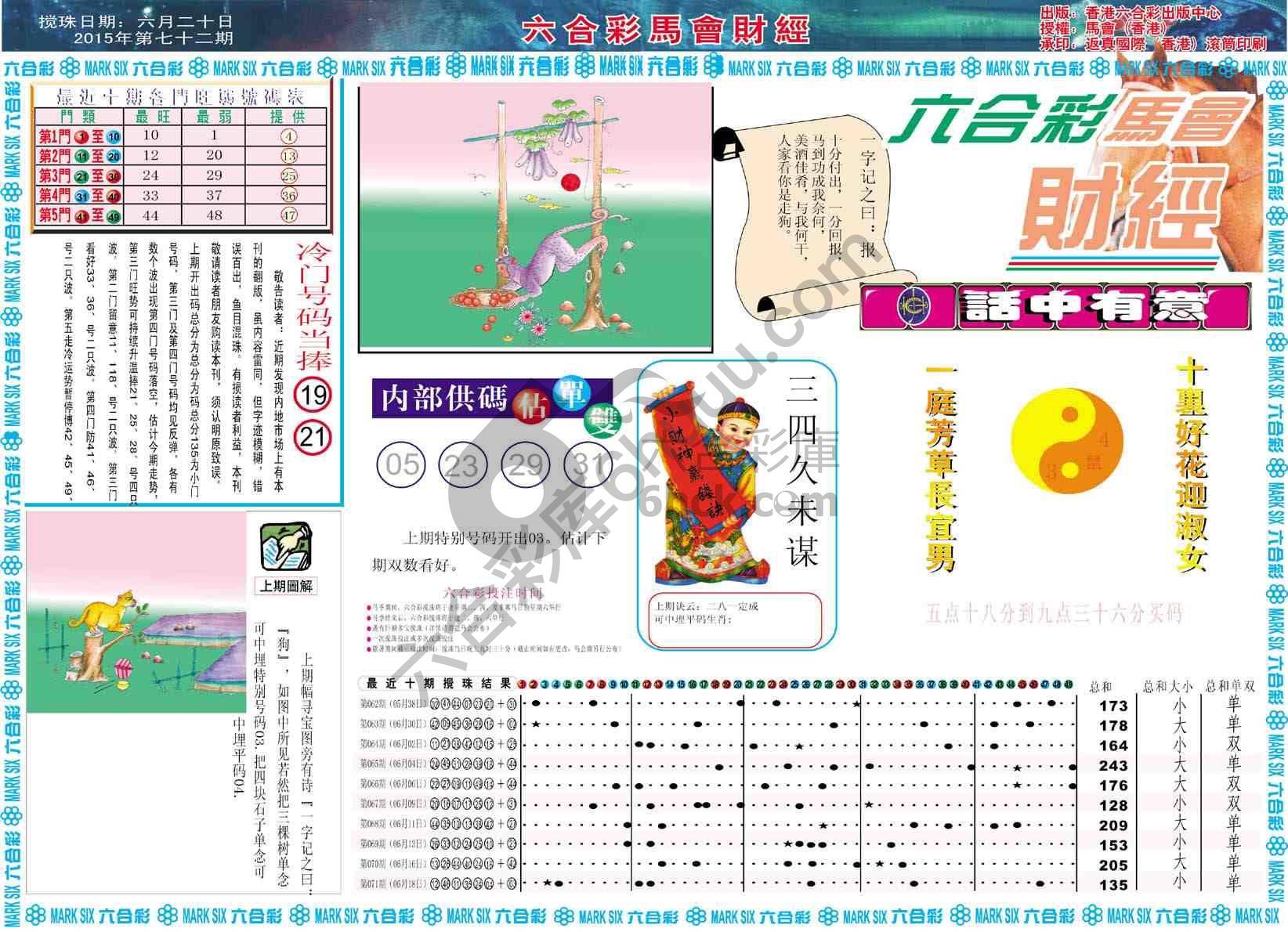 六合彩马会财经