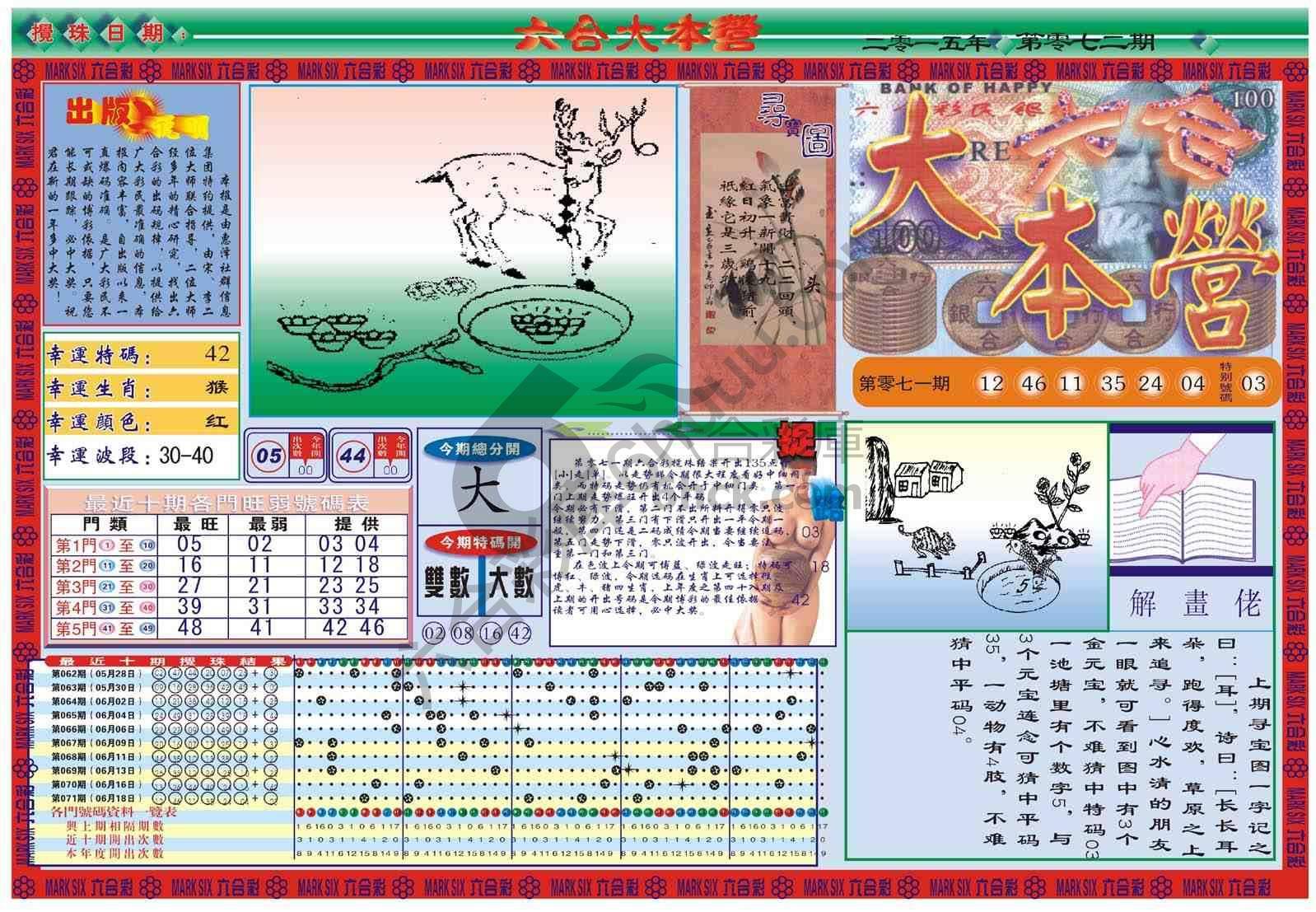 六合大本营