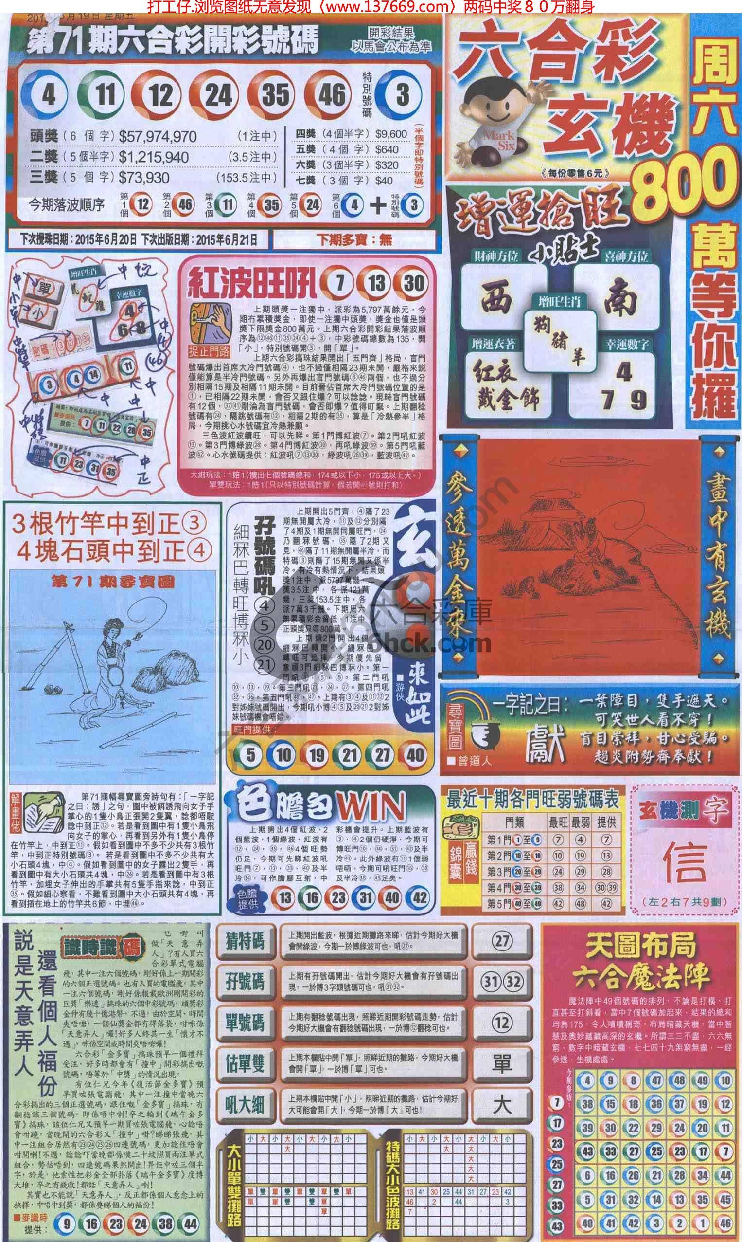 跑狗图
