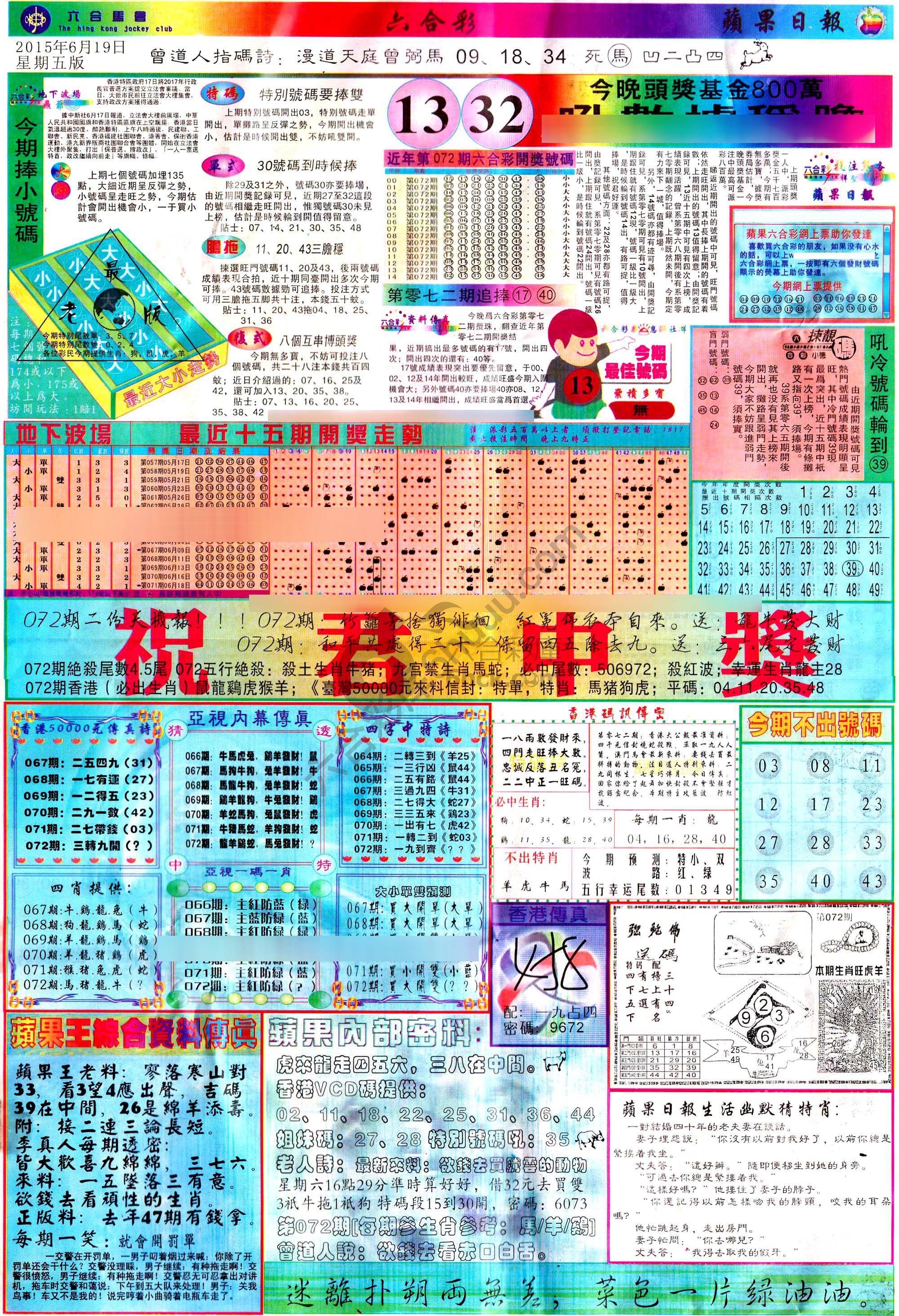 苹果日报