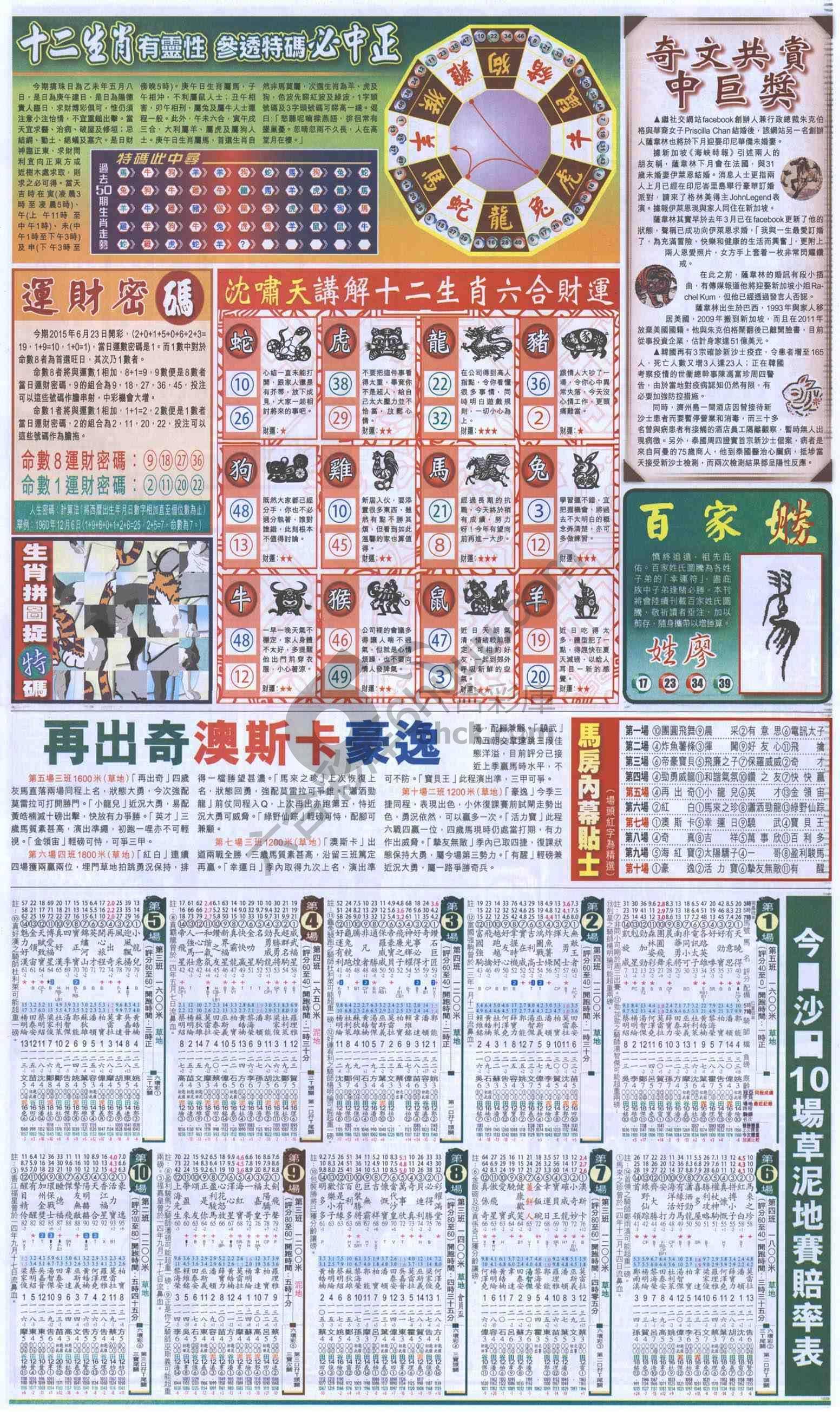 跑狗图
