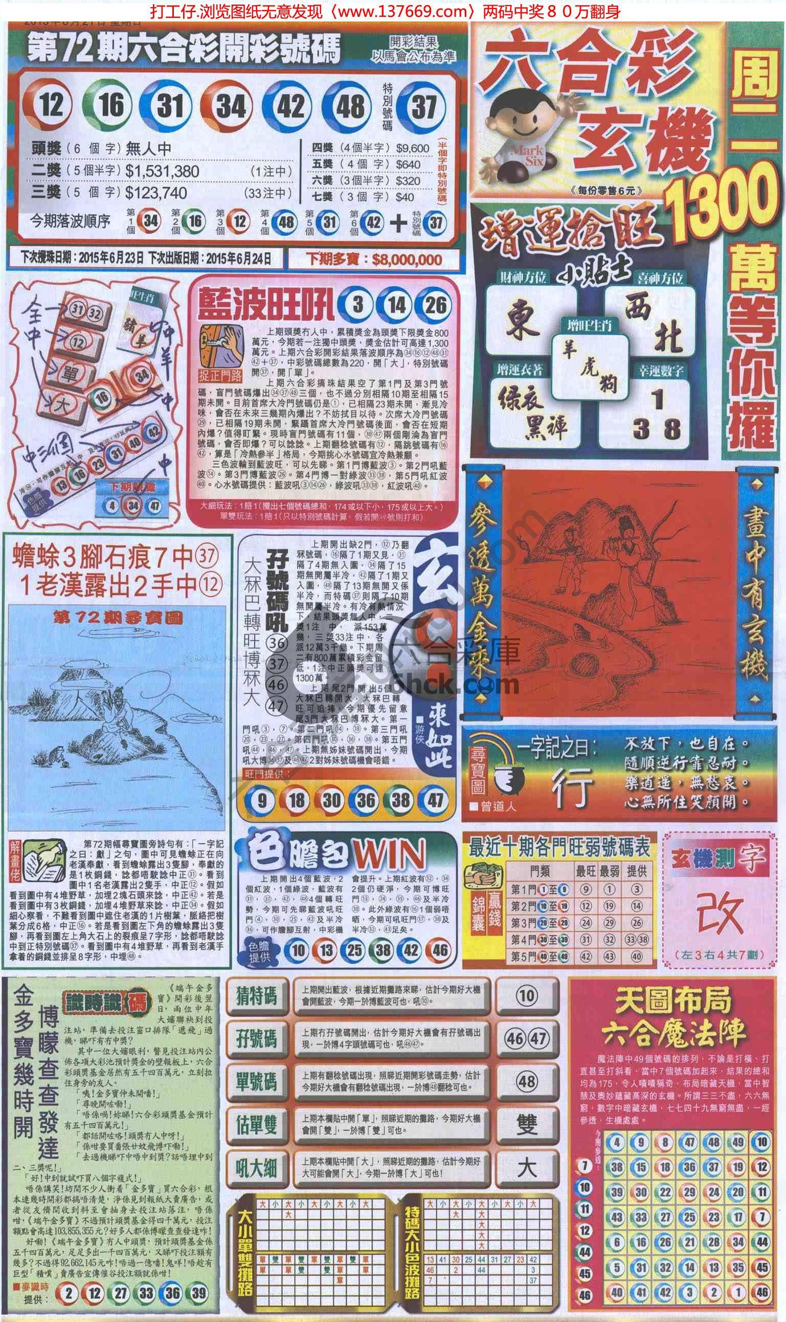 跑狗图