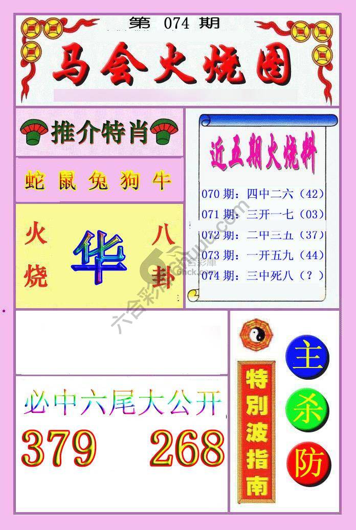 火烧图