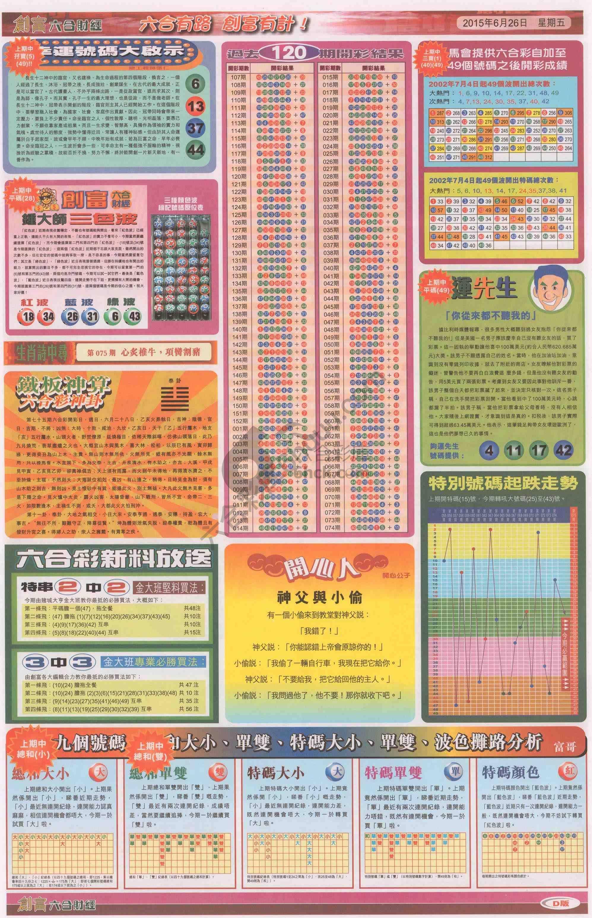 创富
