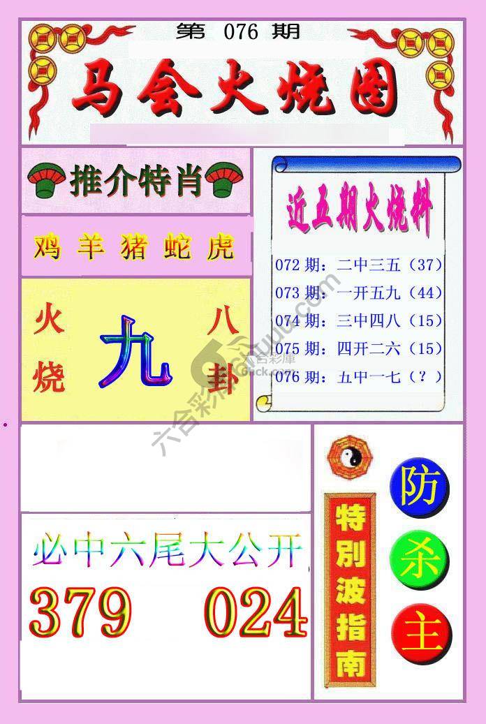 火烧图