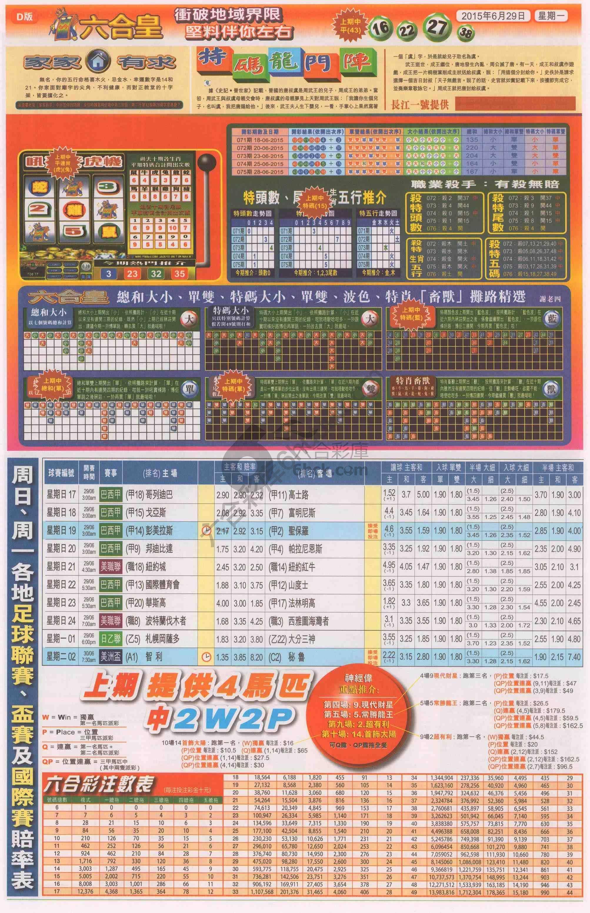 六合皇