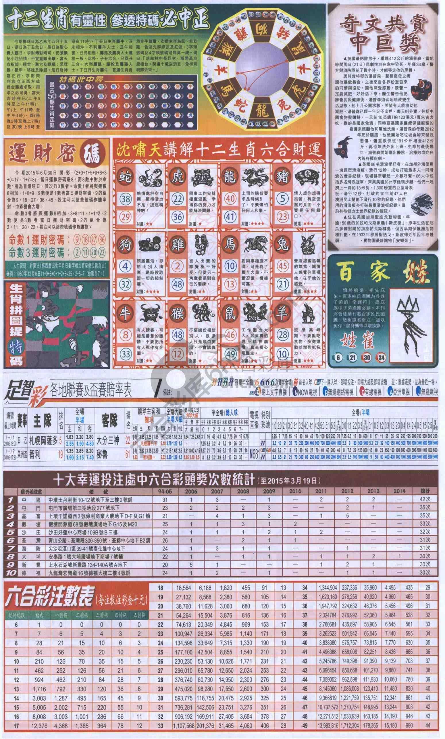 跑狗图