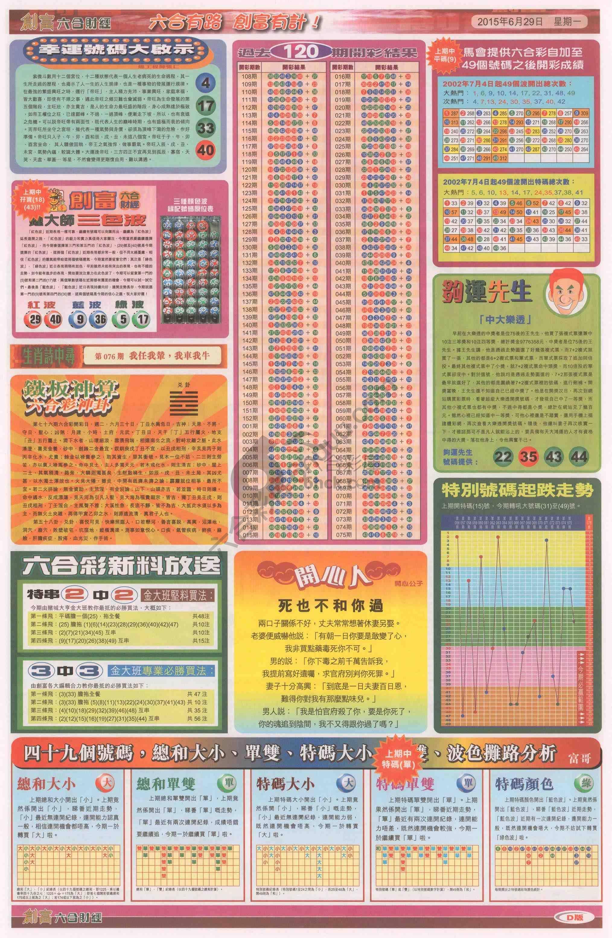 创富