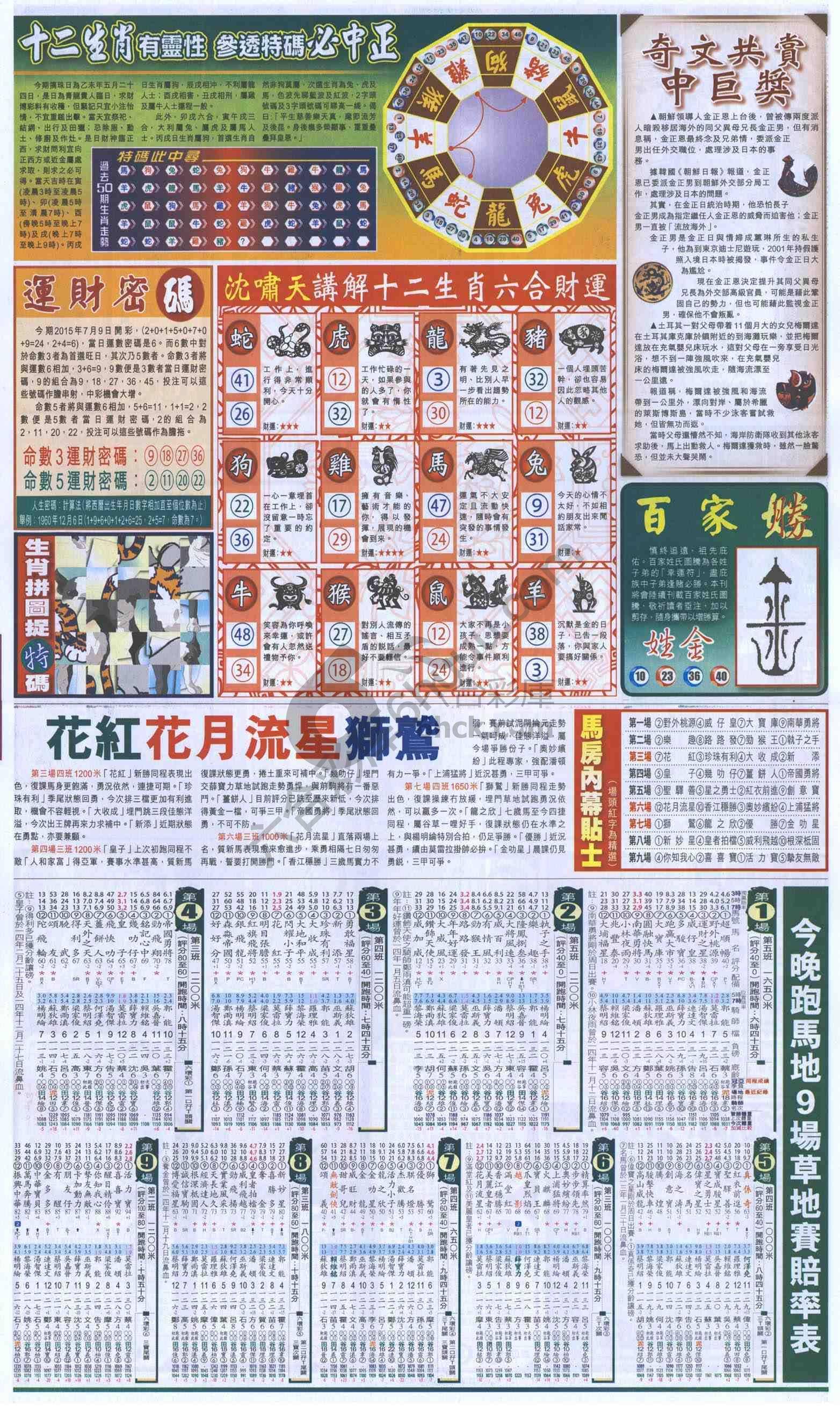 跑狗图