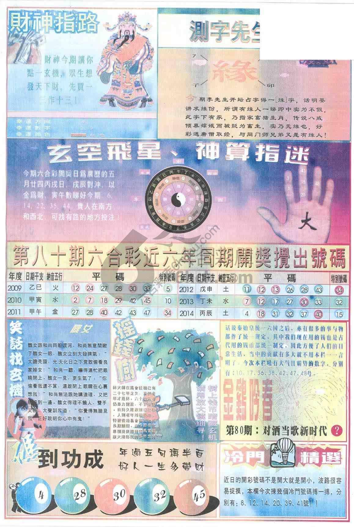 四柱预测
