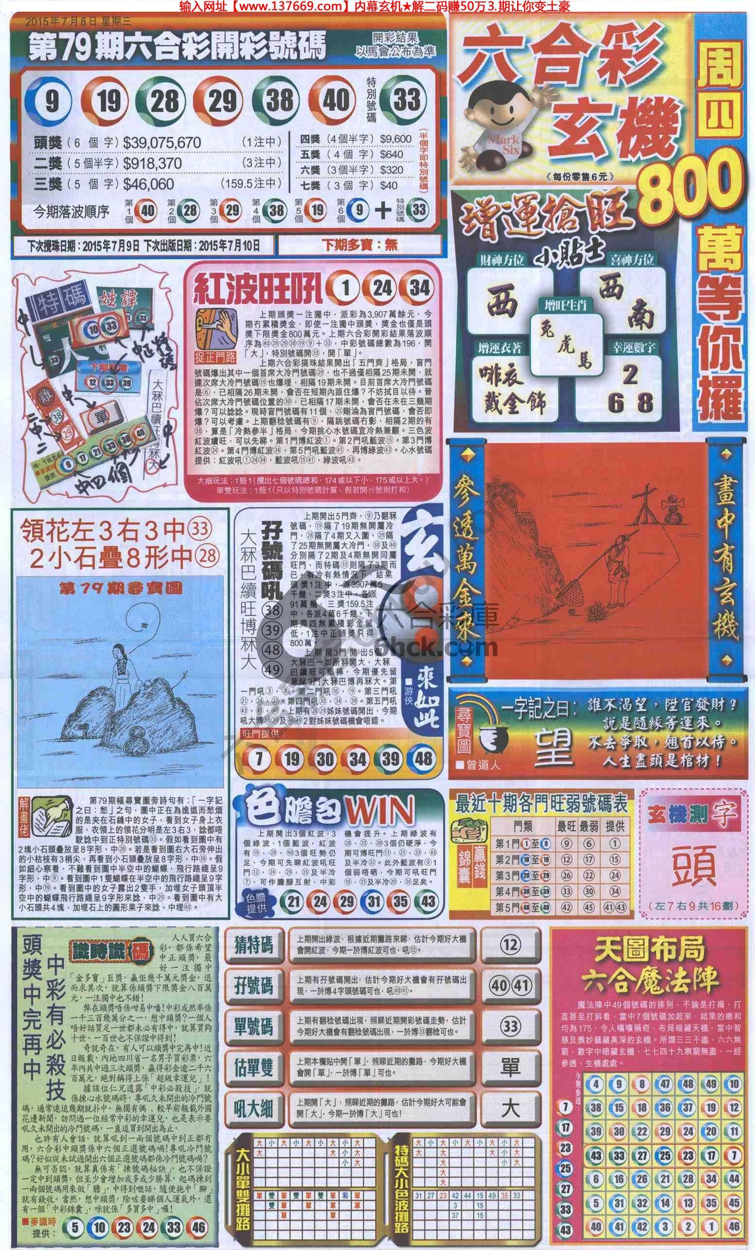 跑狗图