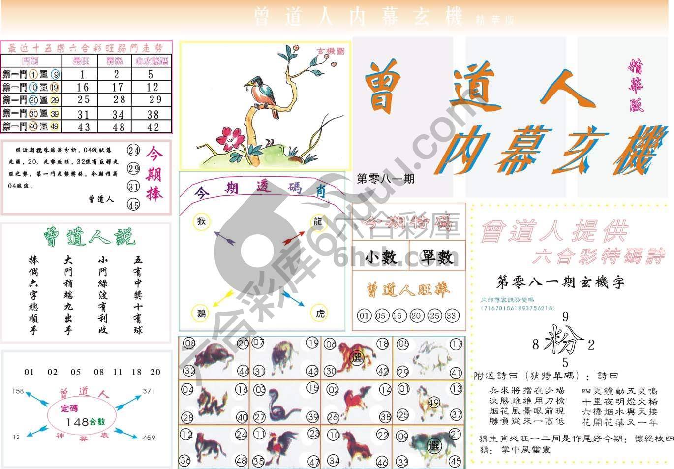 曾道人内幕玄机(精华版)