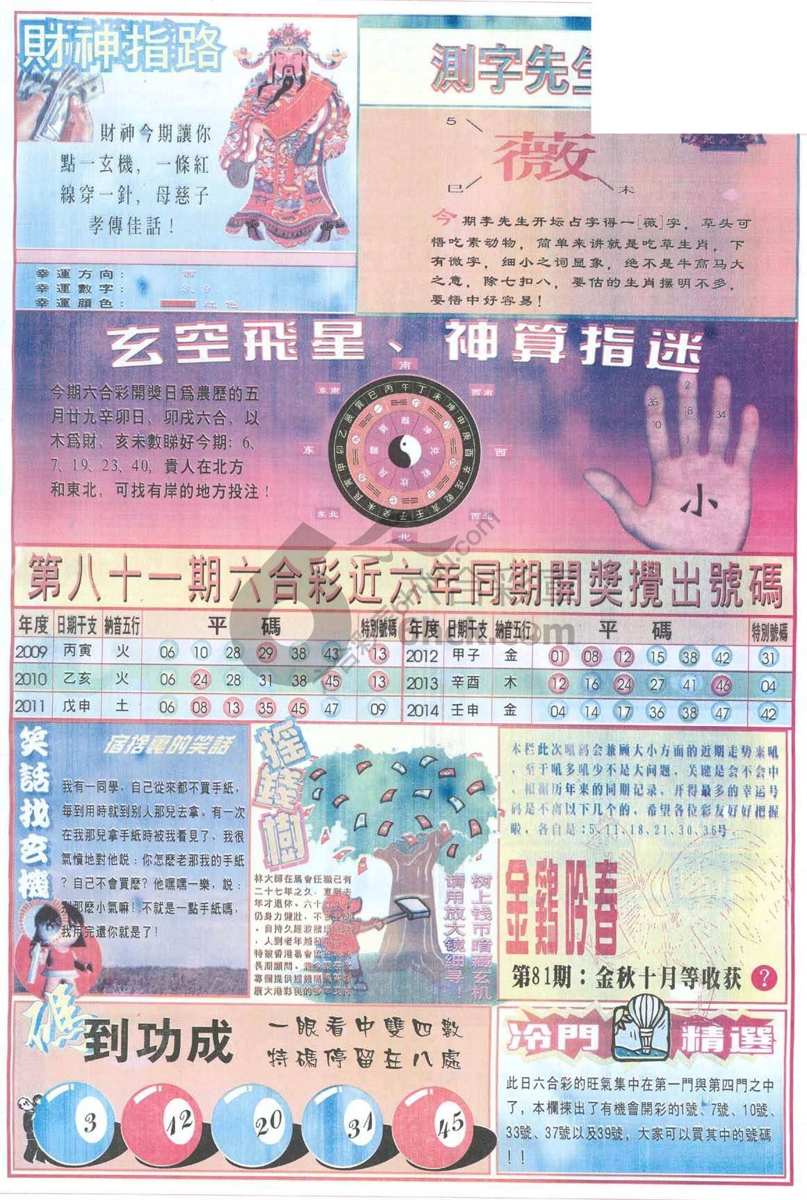 四柱预测