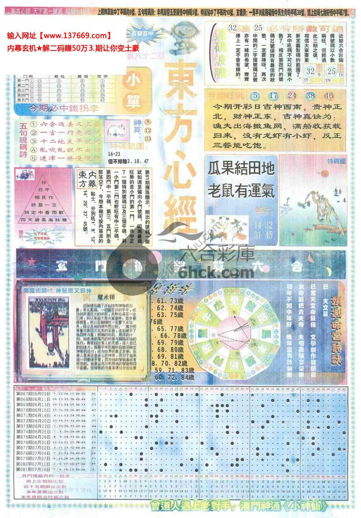 东方心经