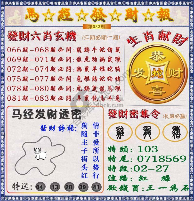 马经发财报