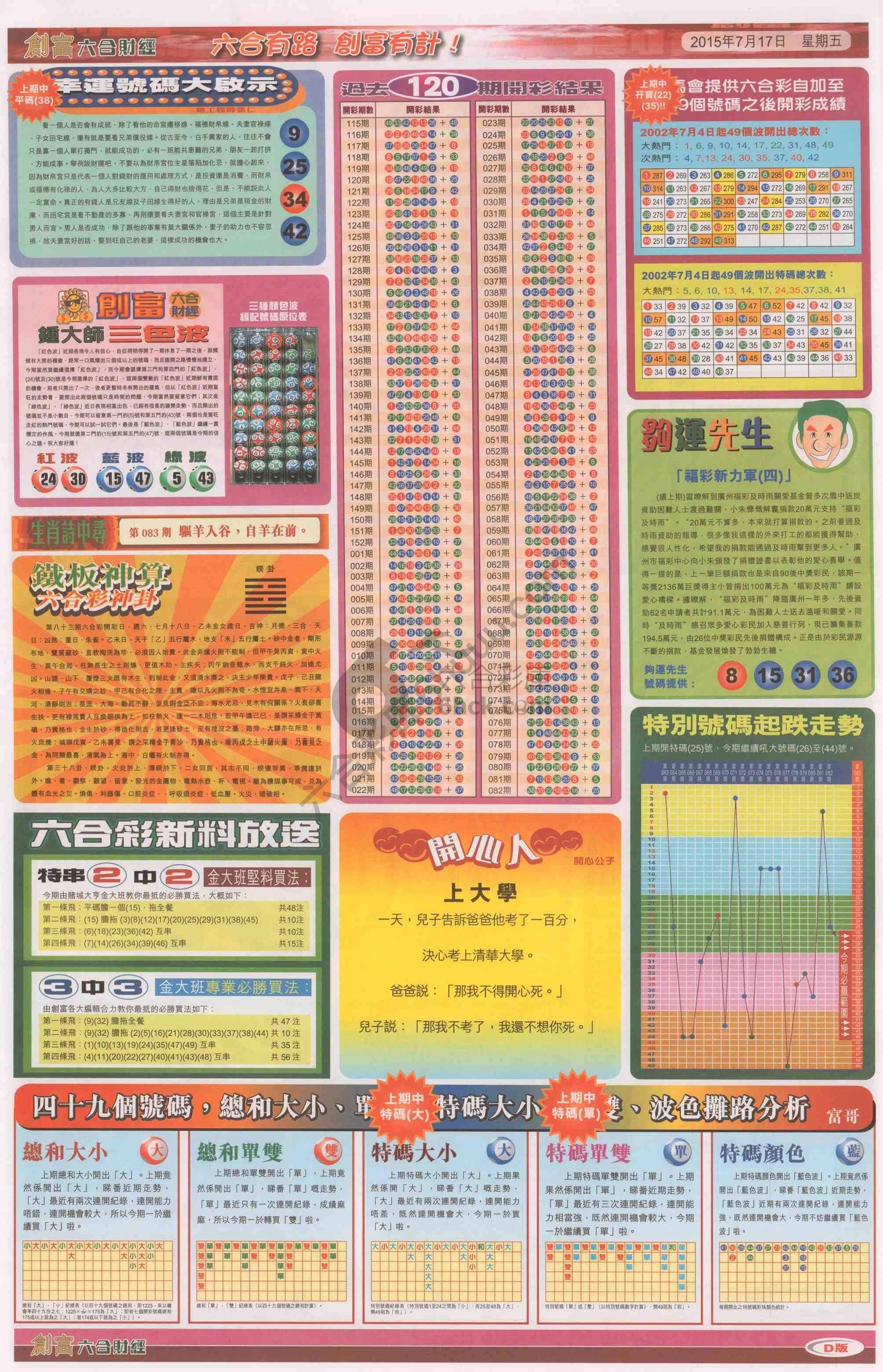 创富