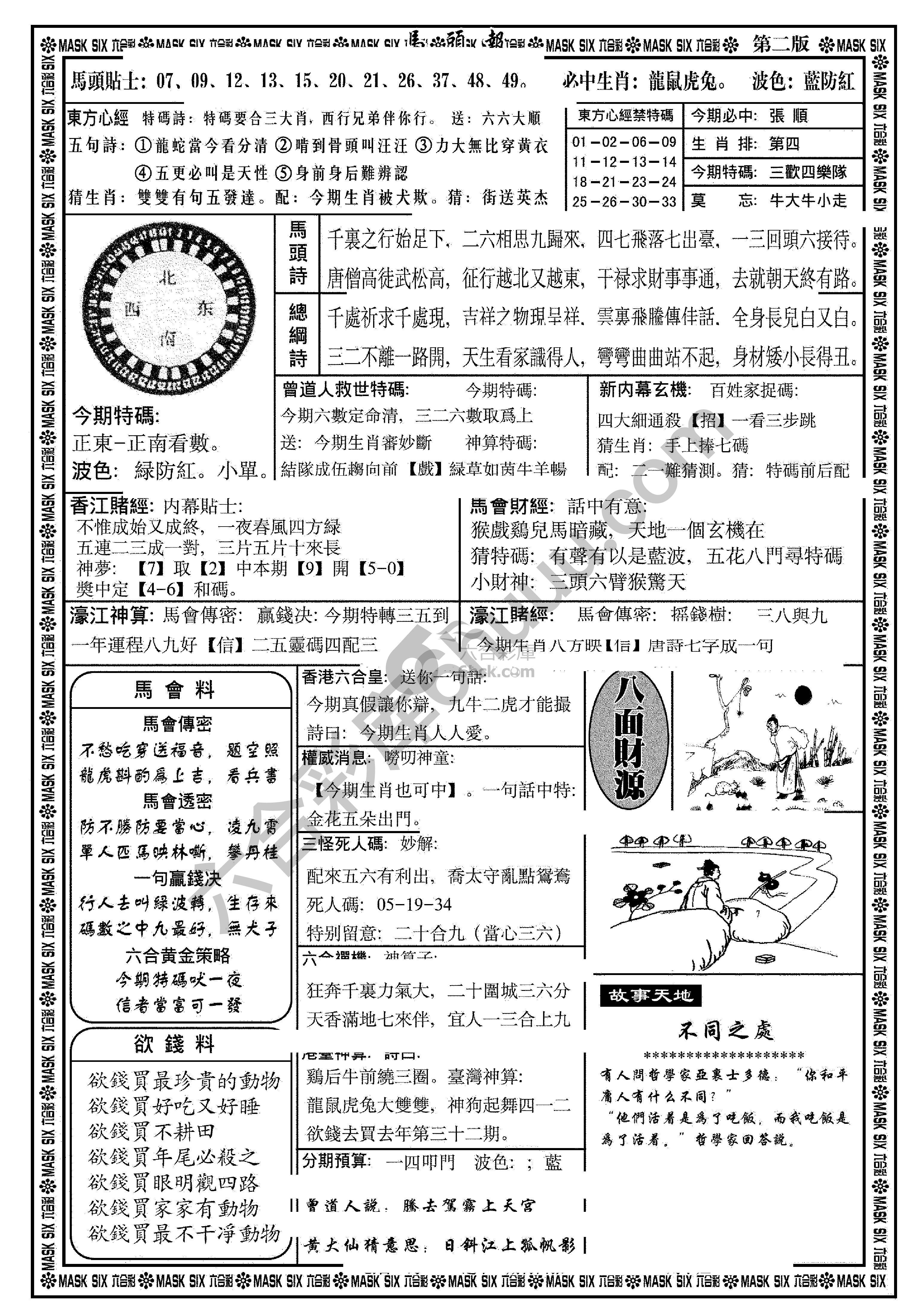 马头报