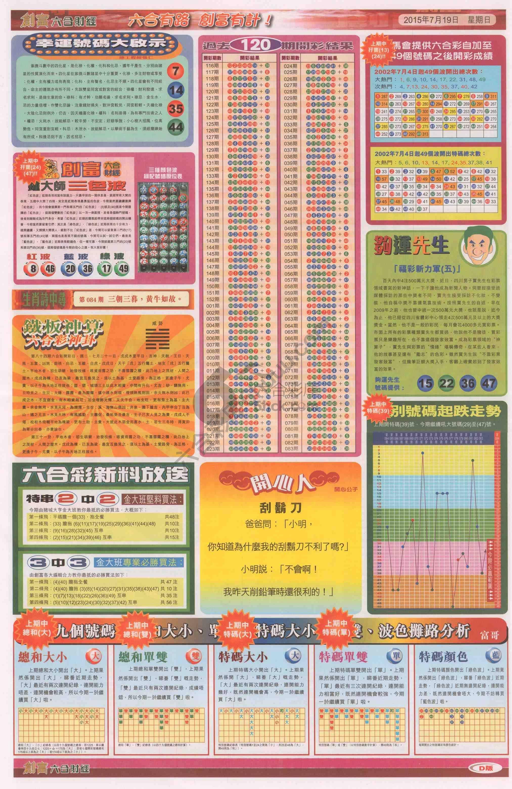 创富