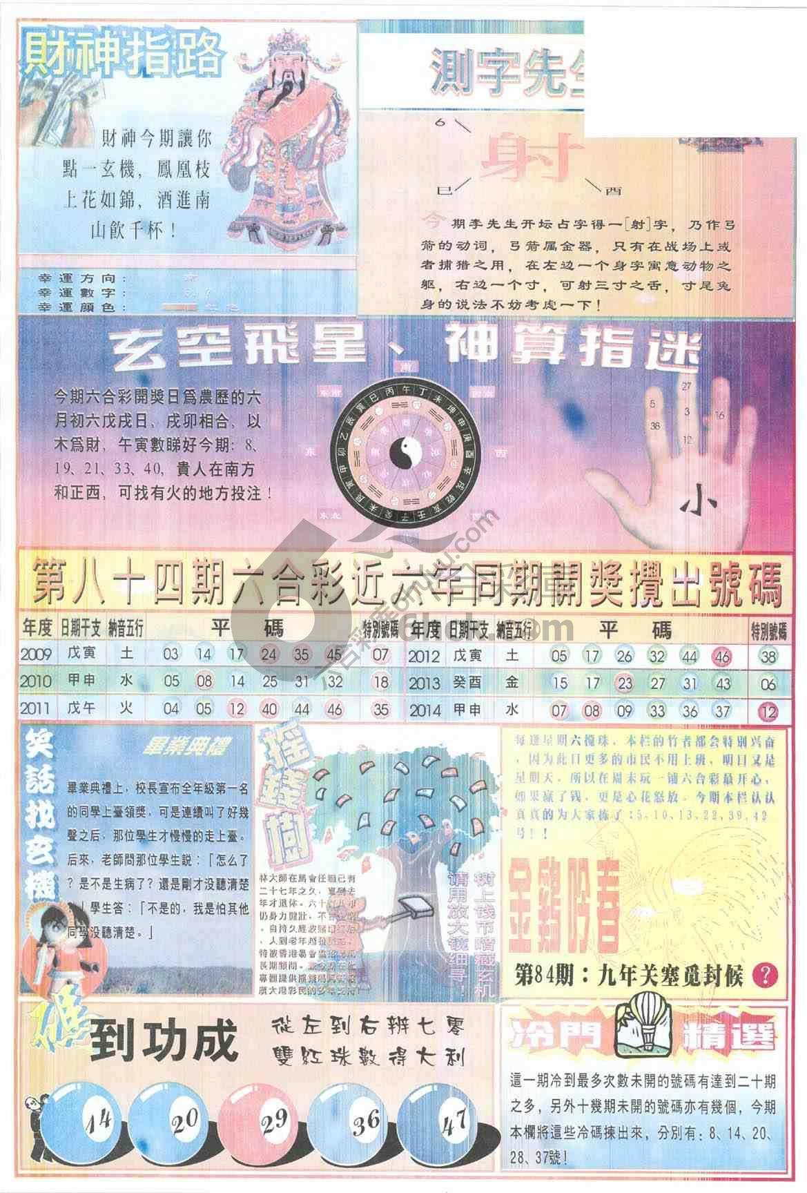 四柱预测