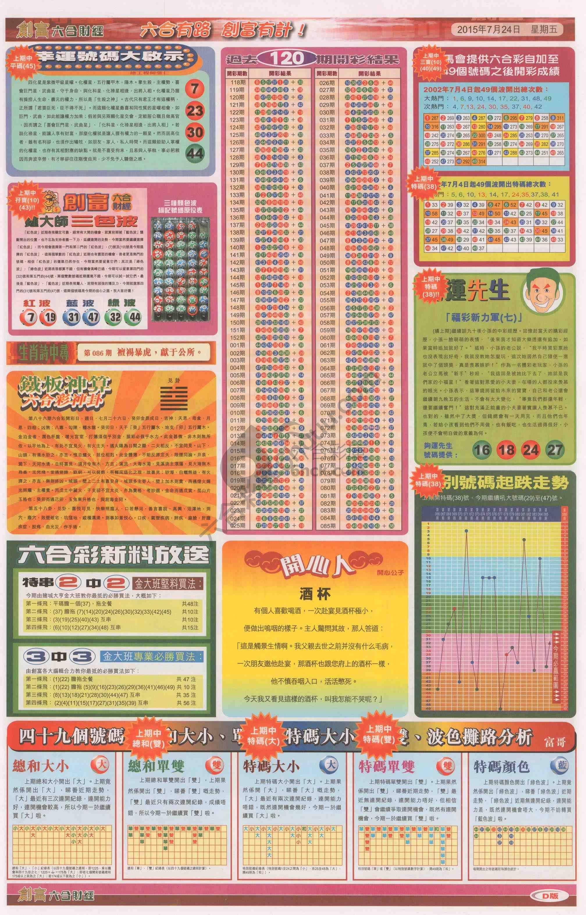 创富