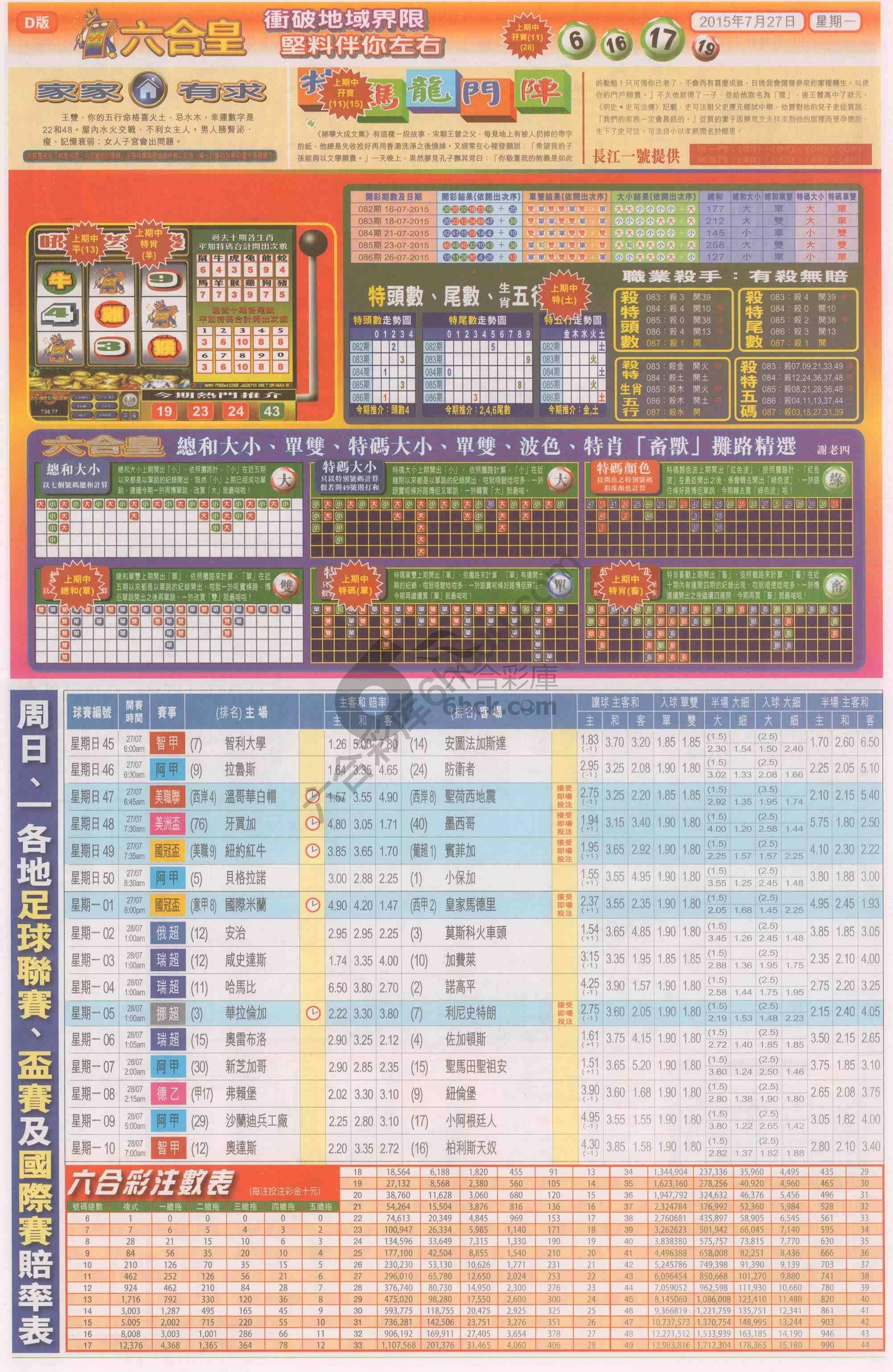 六合皇