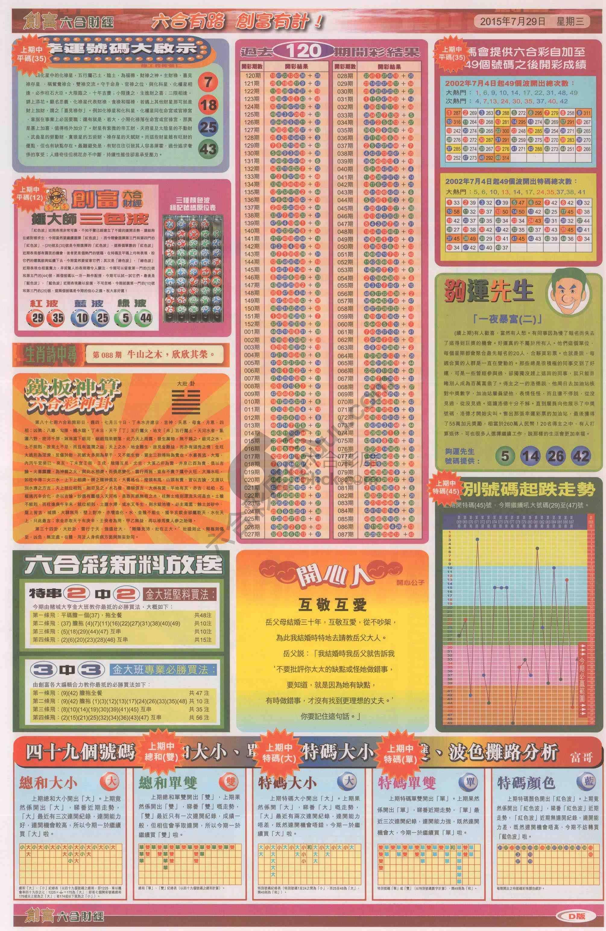 创富
