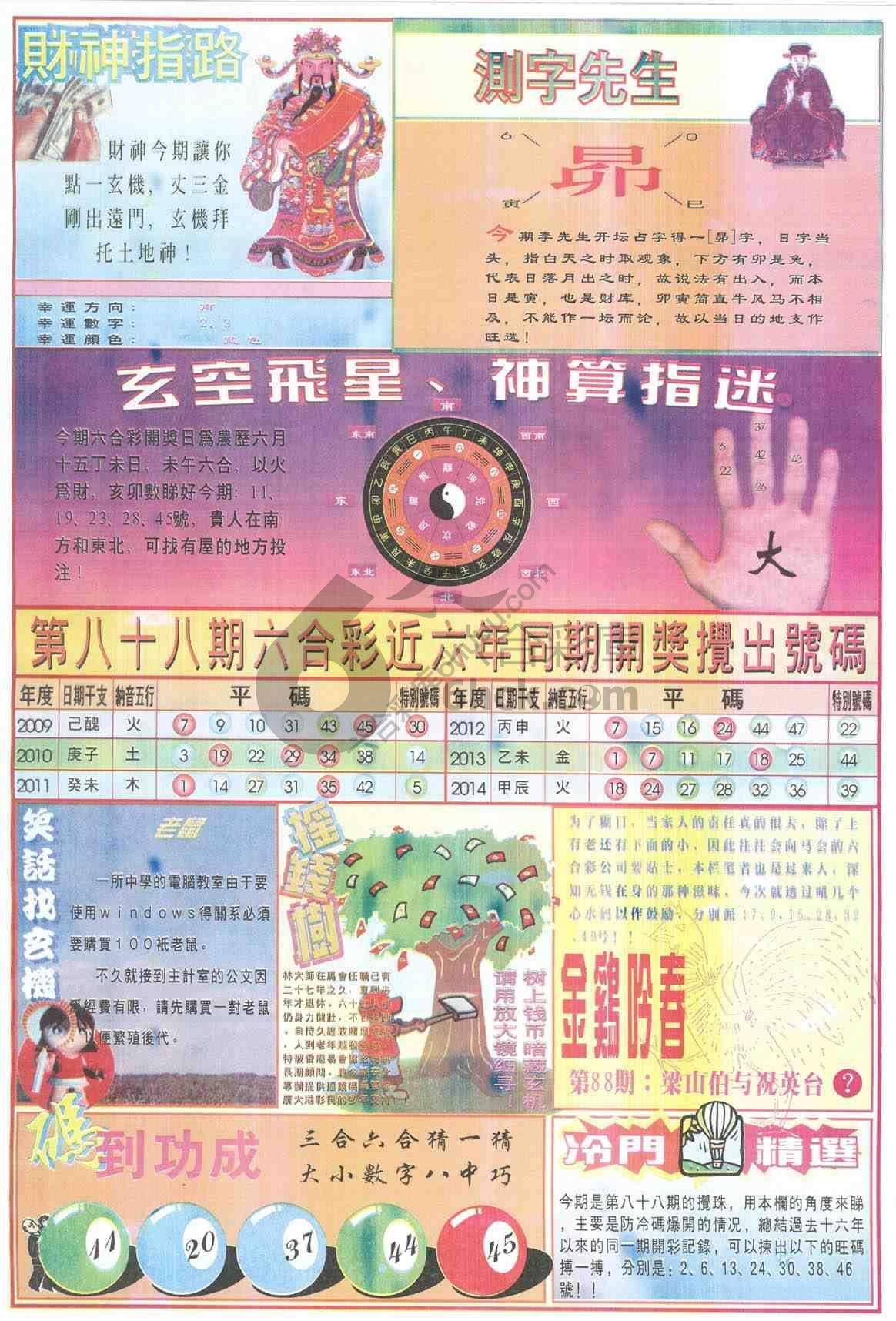四柱预测