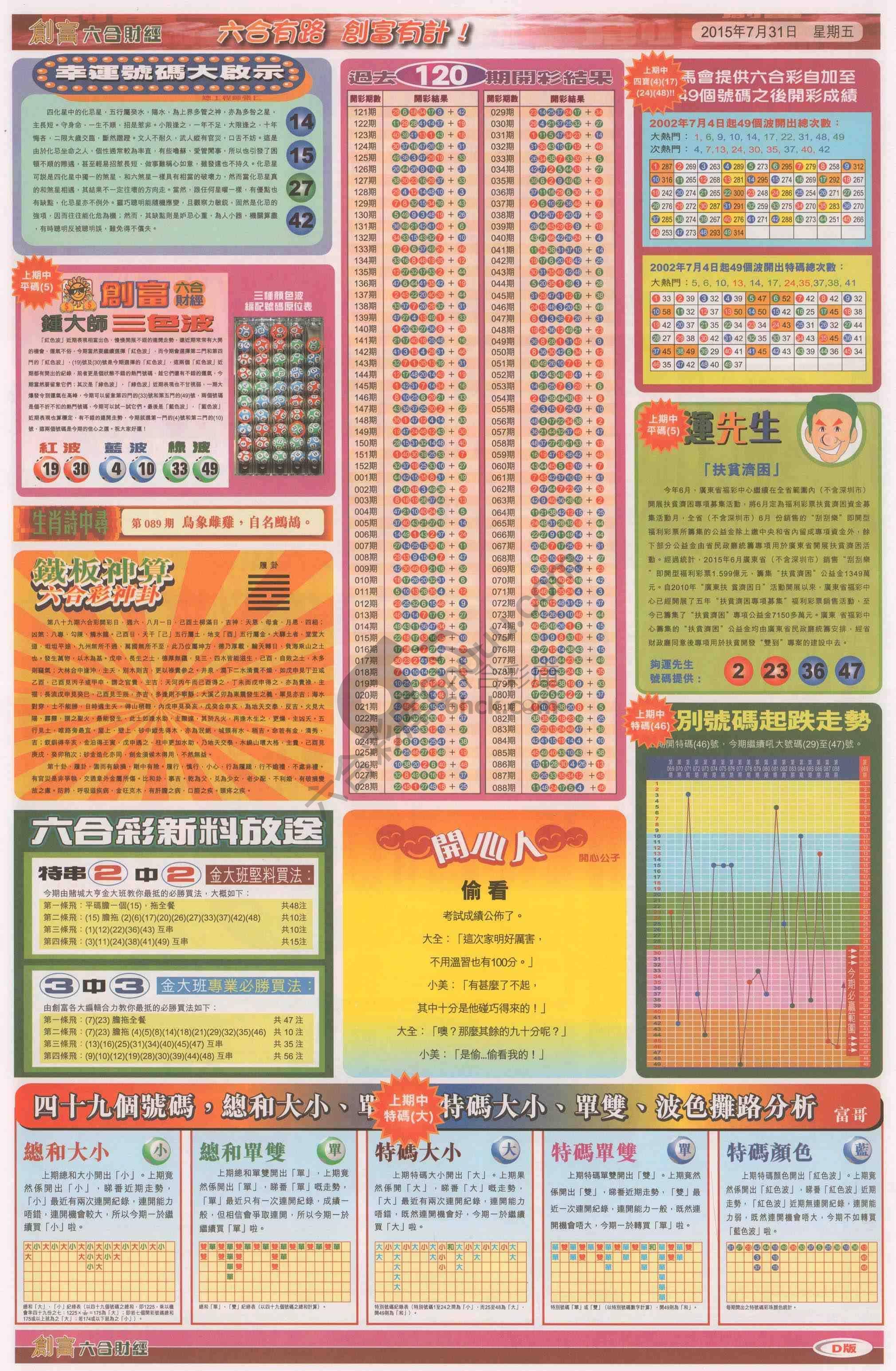创富