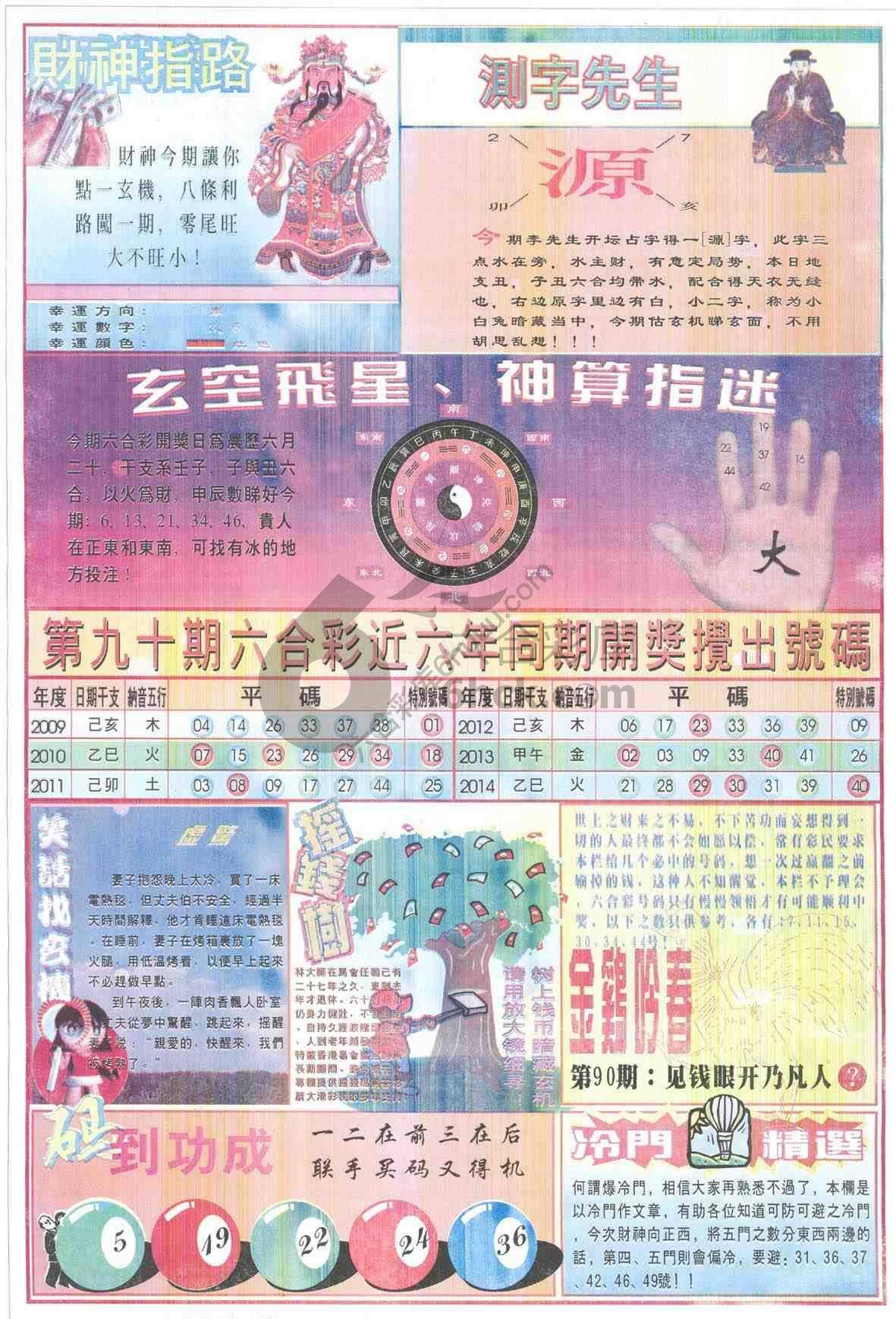 四柱预测