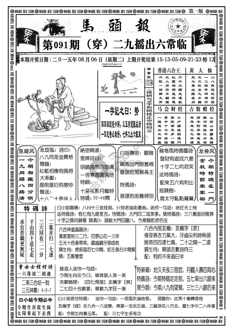 马头报