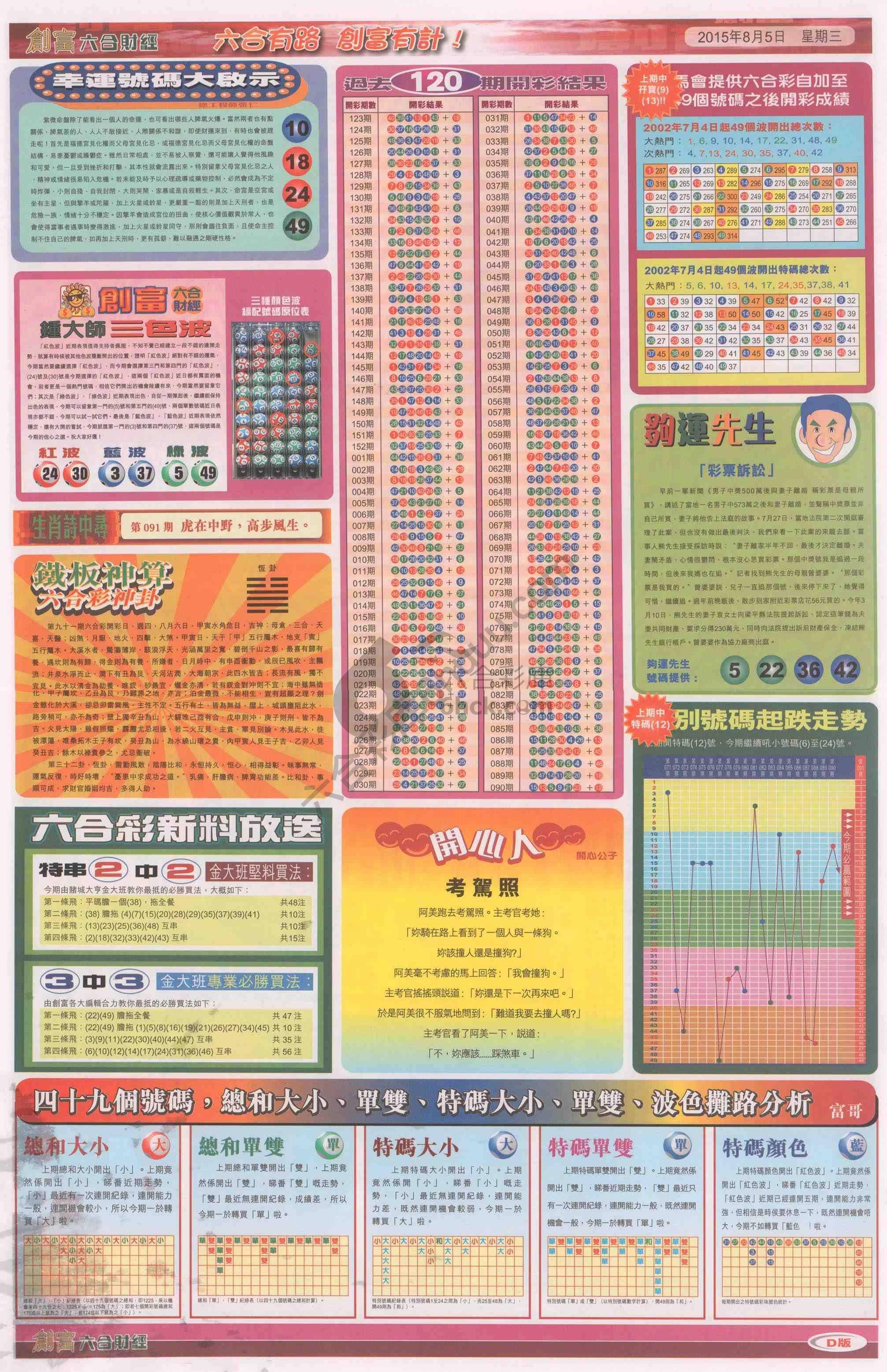 创富