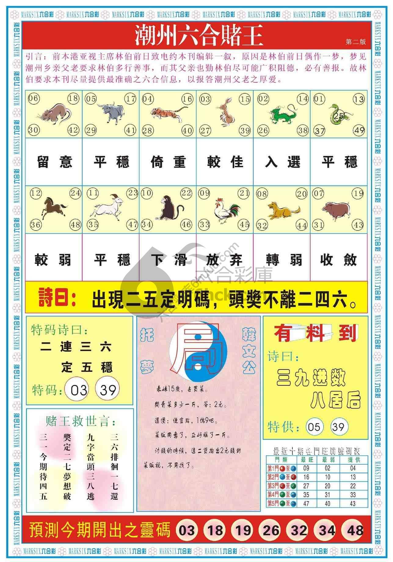 潮州六合赌王