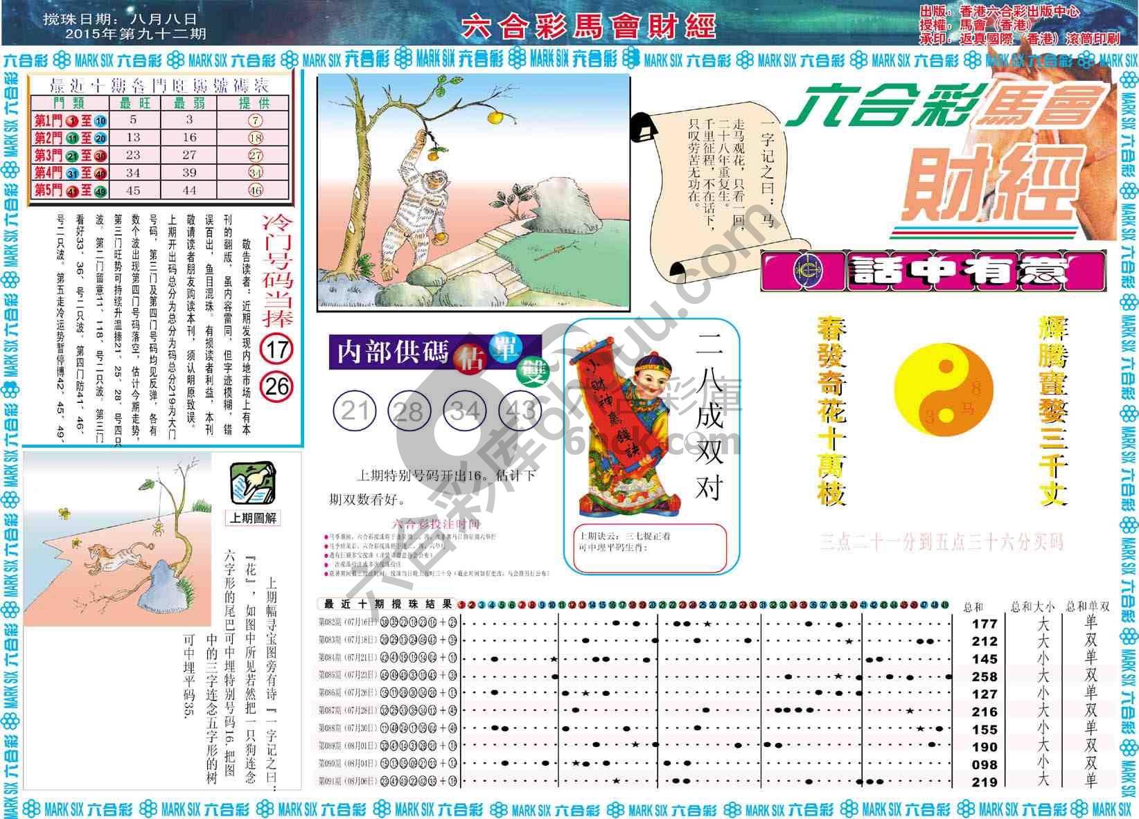 六合彩马会财经
