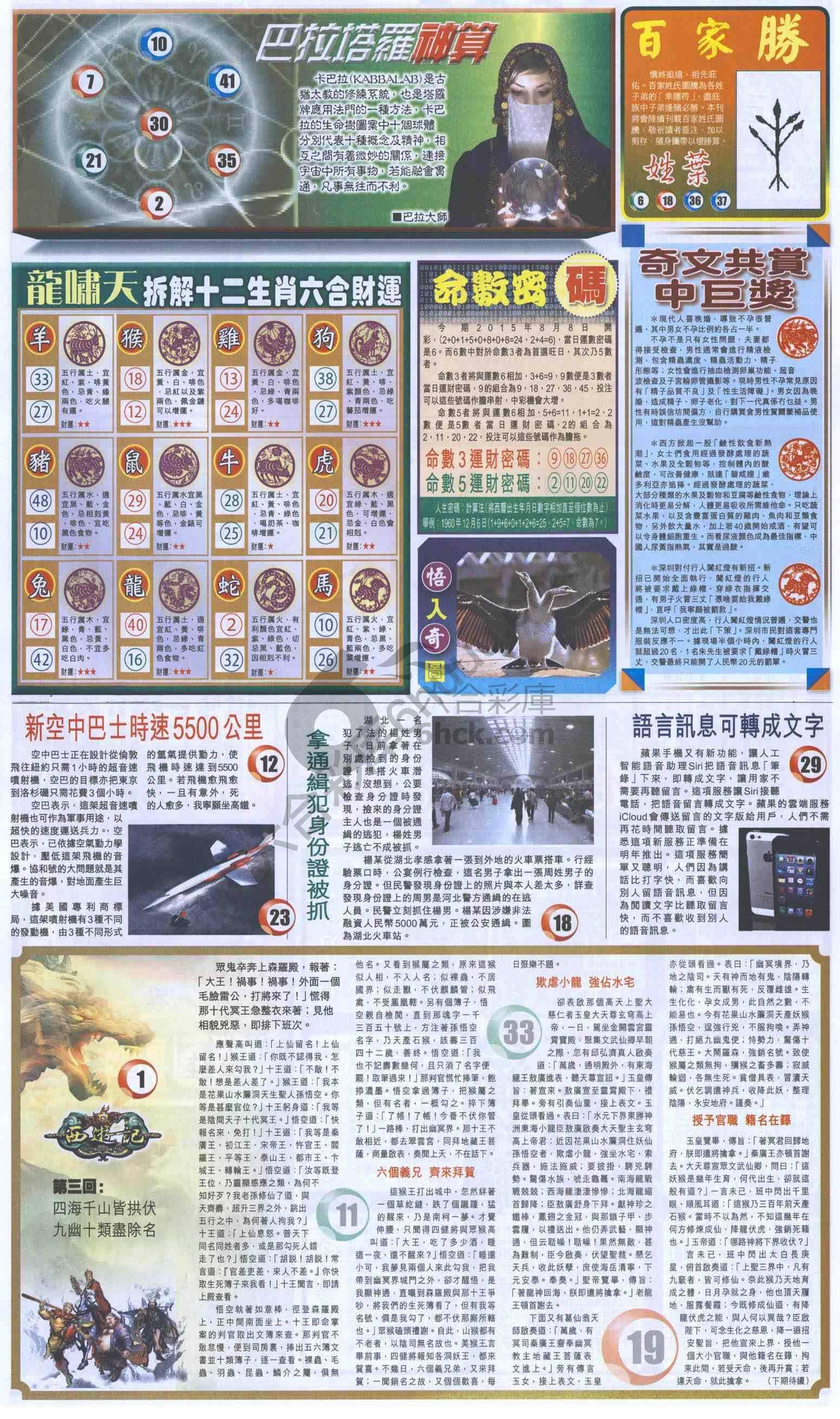 跑狗图